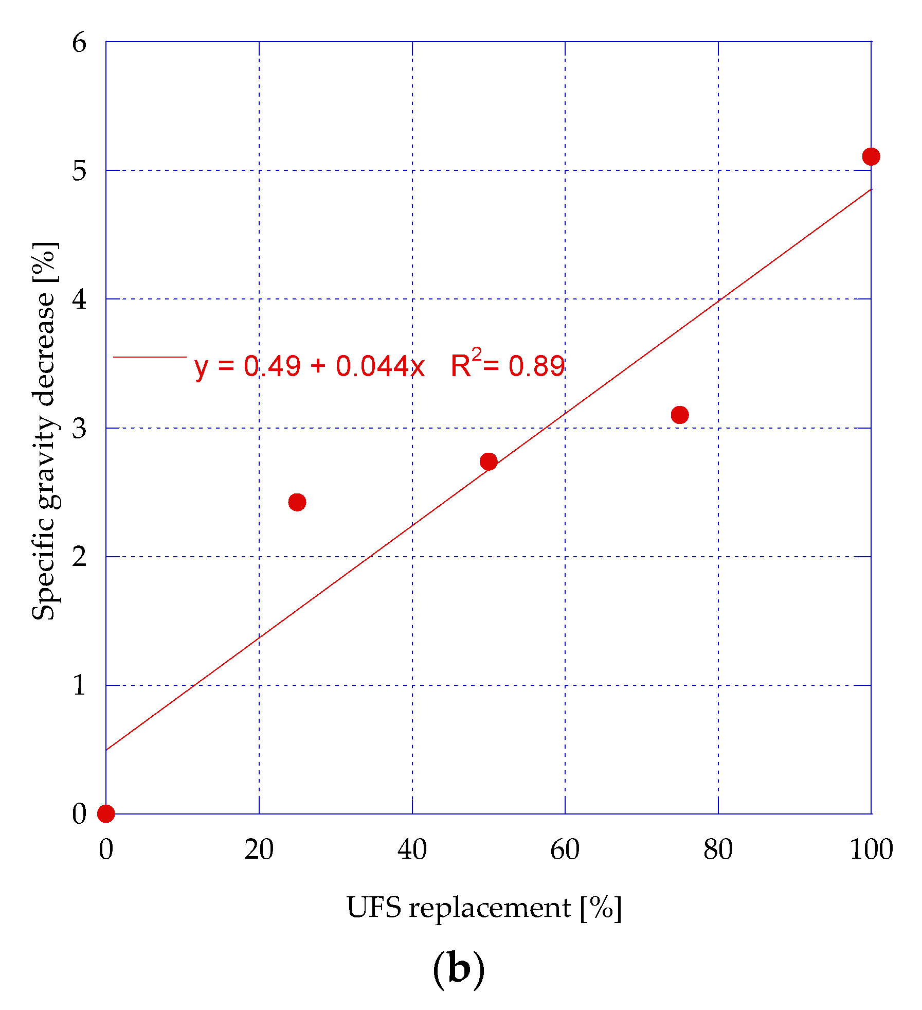 Applsci 13 03436 g009b