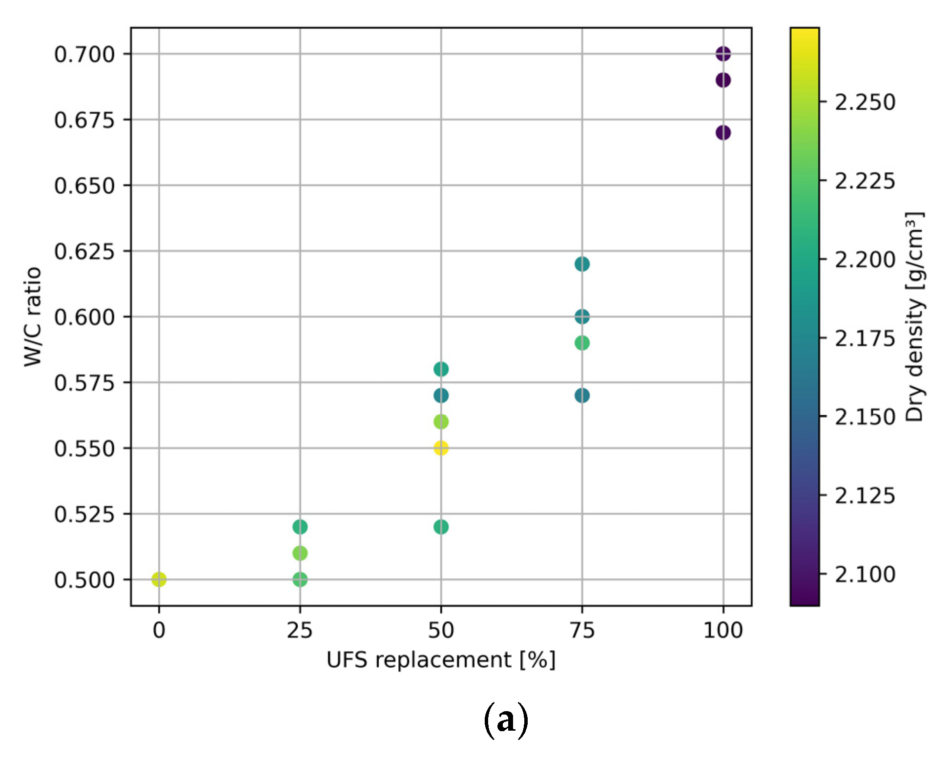 Applsci 13 03436 g010a