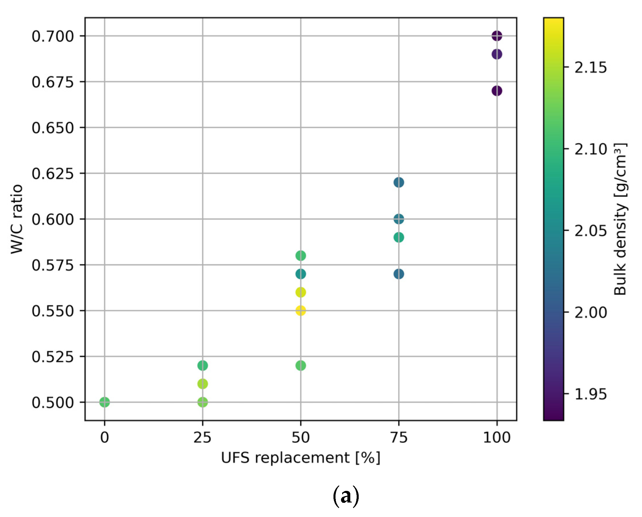 Applsci 13 03436 g011a