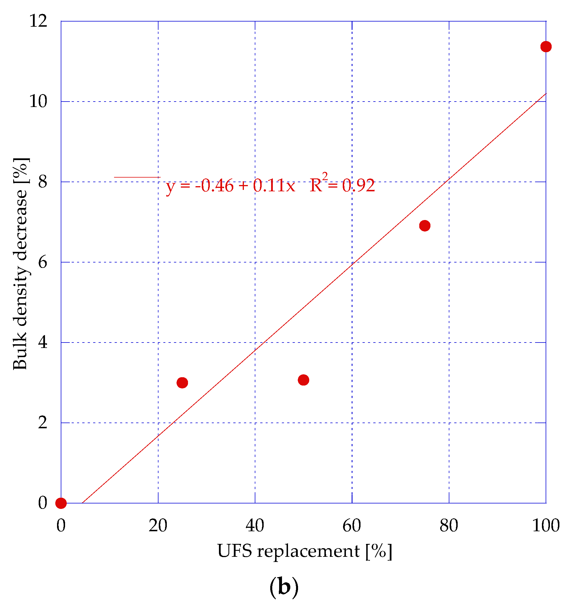 Applsci 13 03436 g011b