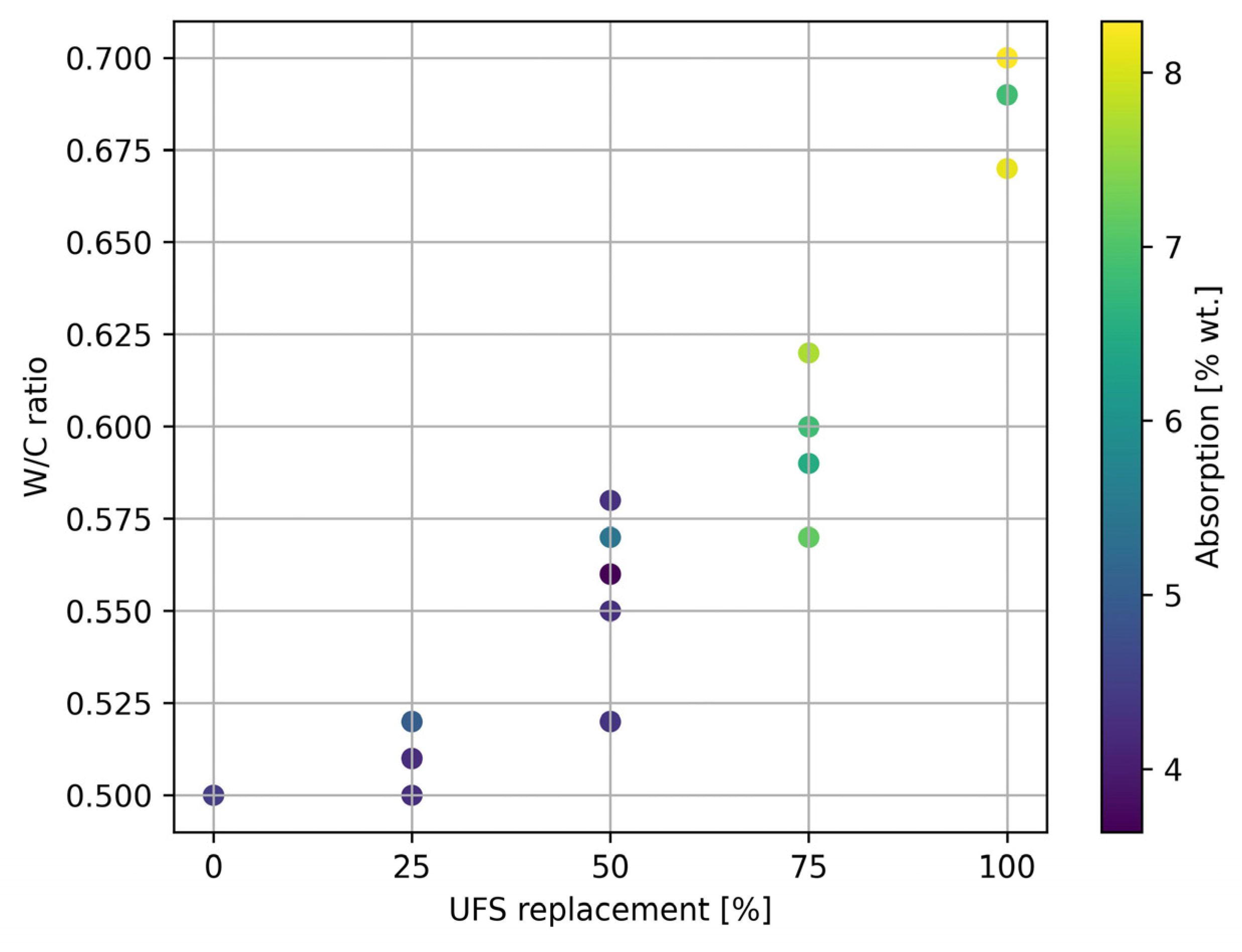 Applsci 13 03436 g013