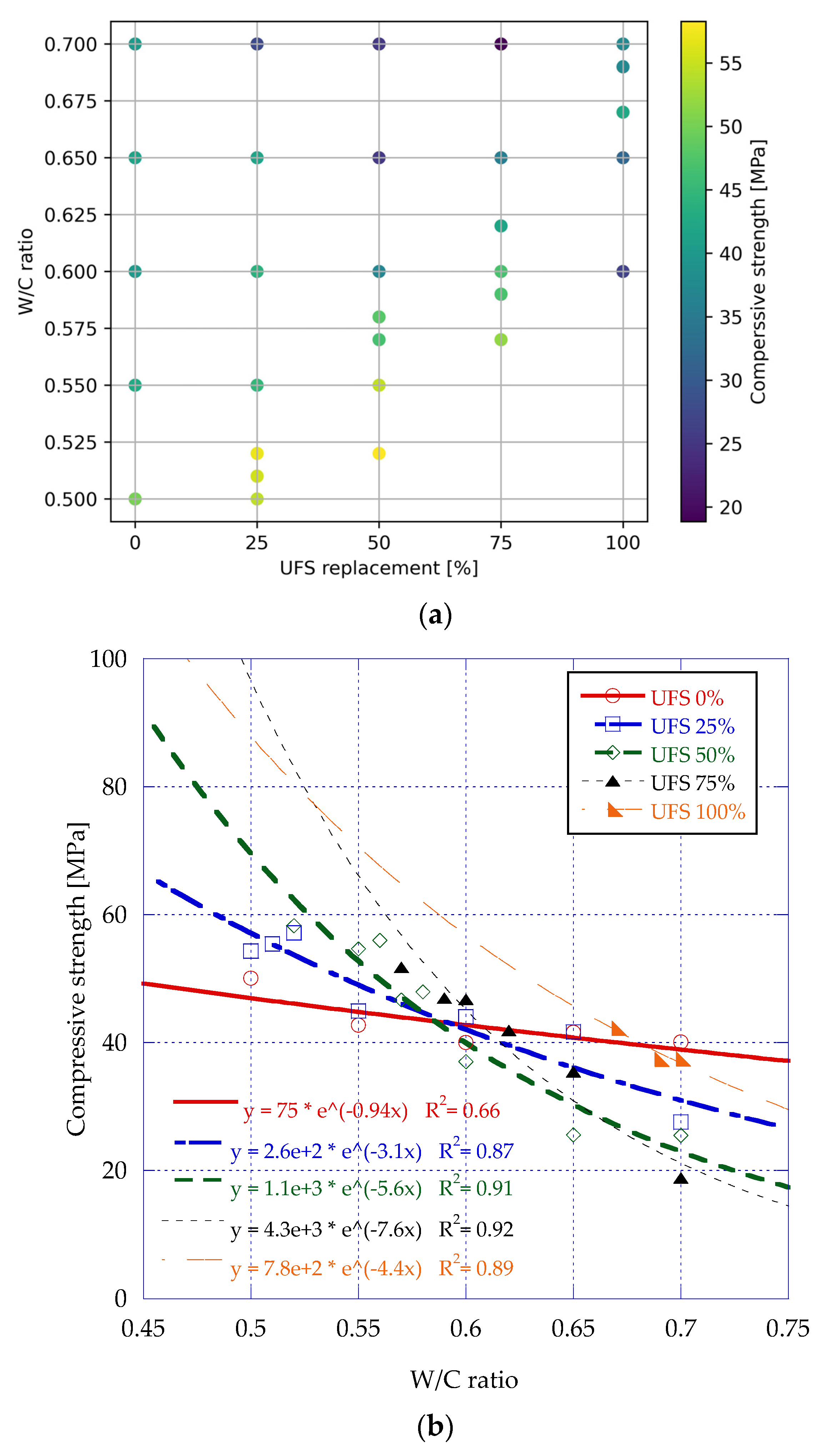 Applsci 13 03436 g017
