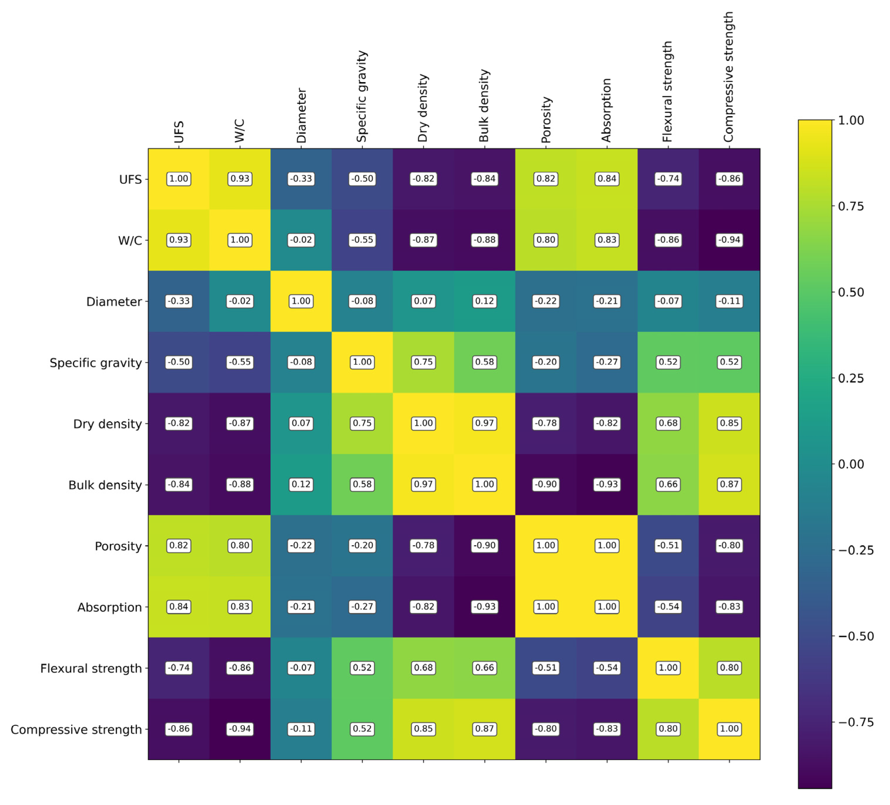 Applsci 13 03436 g020