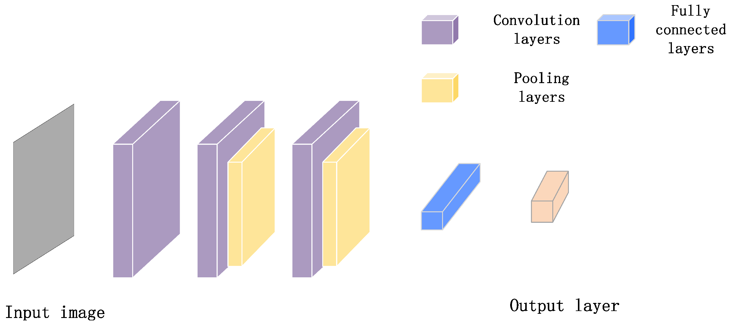 Applsci 13 03439 g001