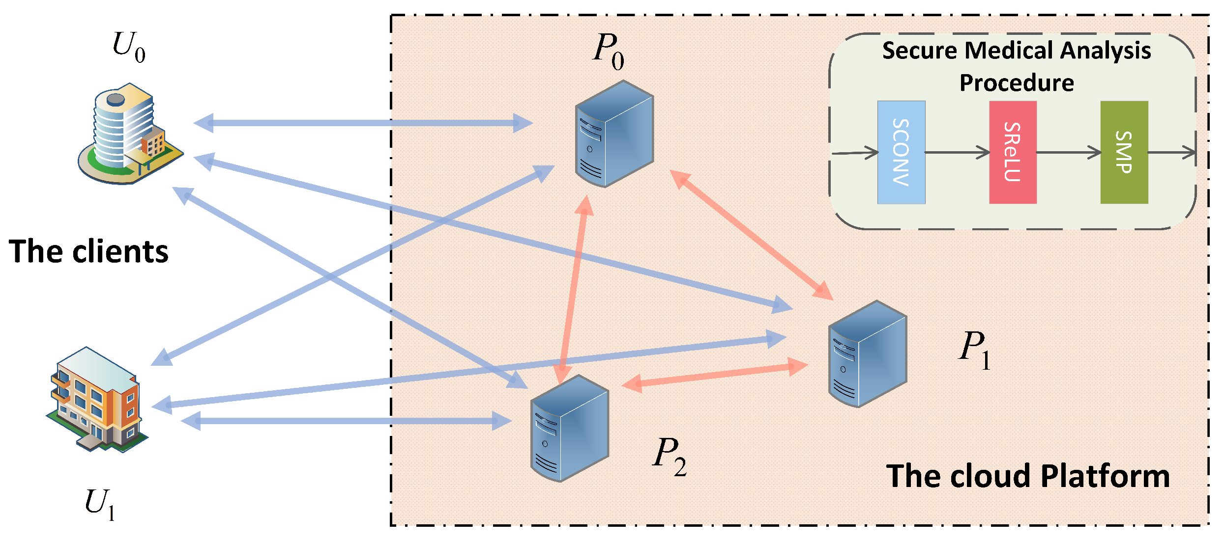 Applsci 13 03439 g002