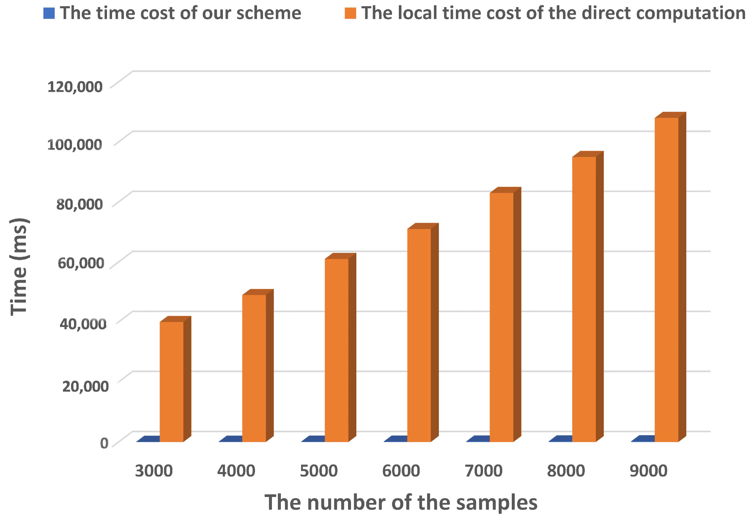 Applsci 13 03439 g010