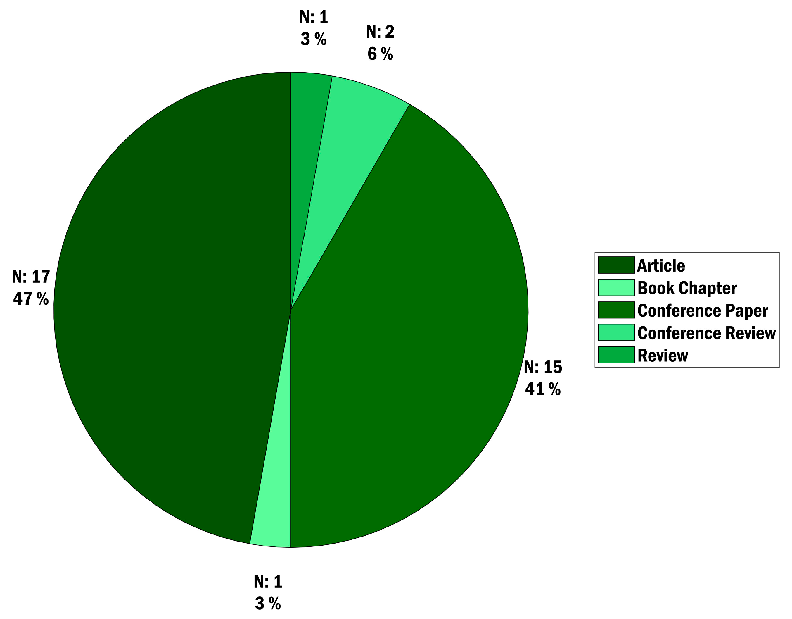 Applsci 13 03445 g002