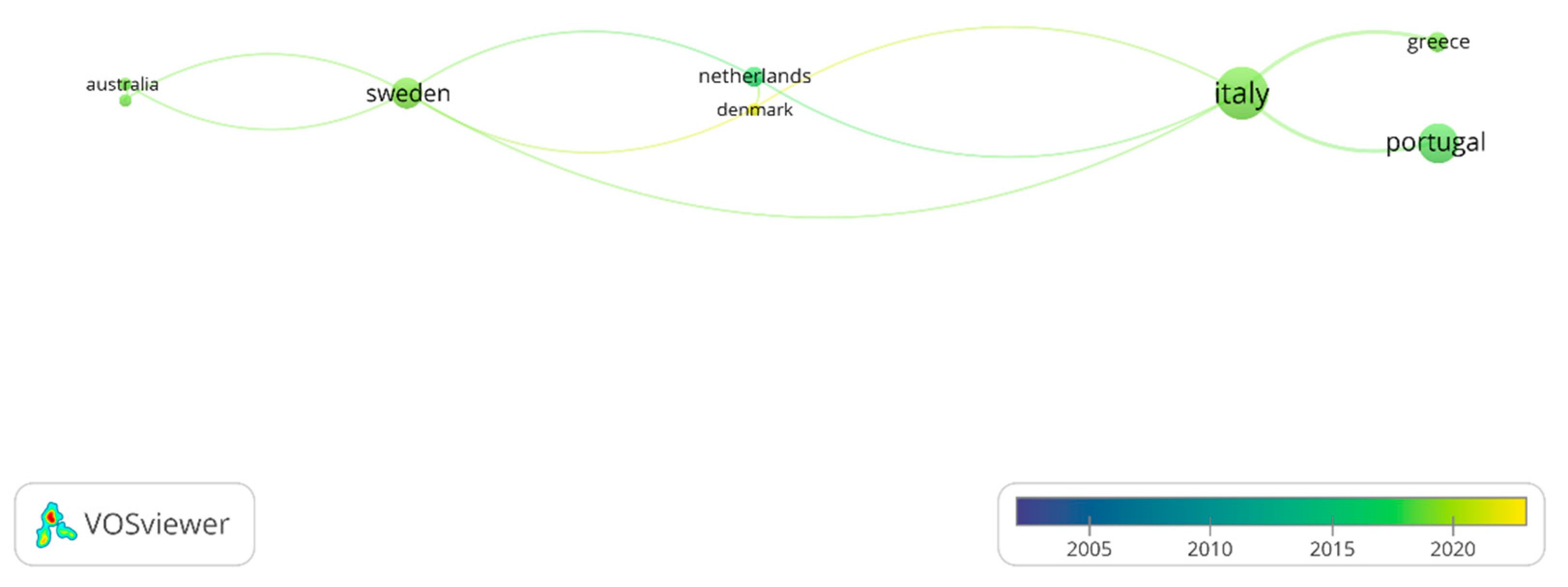 Applsci 13 03445 g006