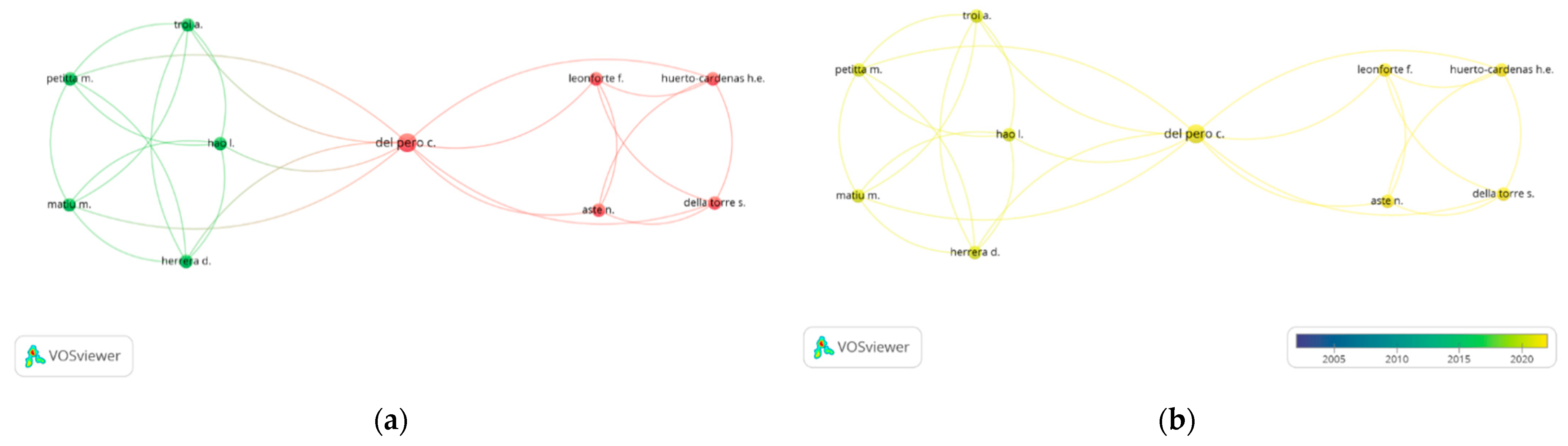 Applsci 13 03445 g007