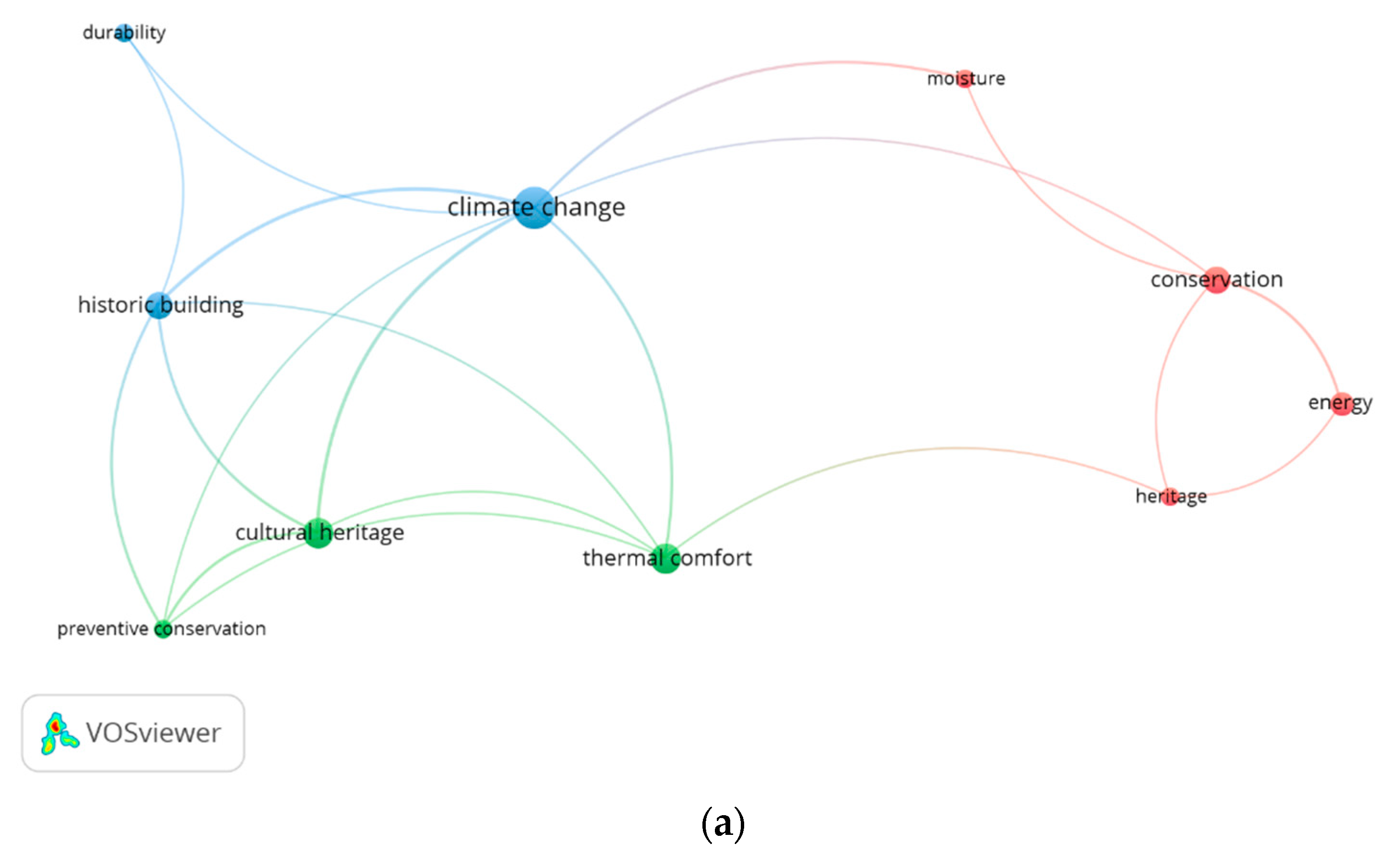 Applsci 13 03445 g008a