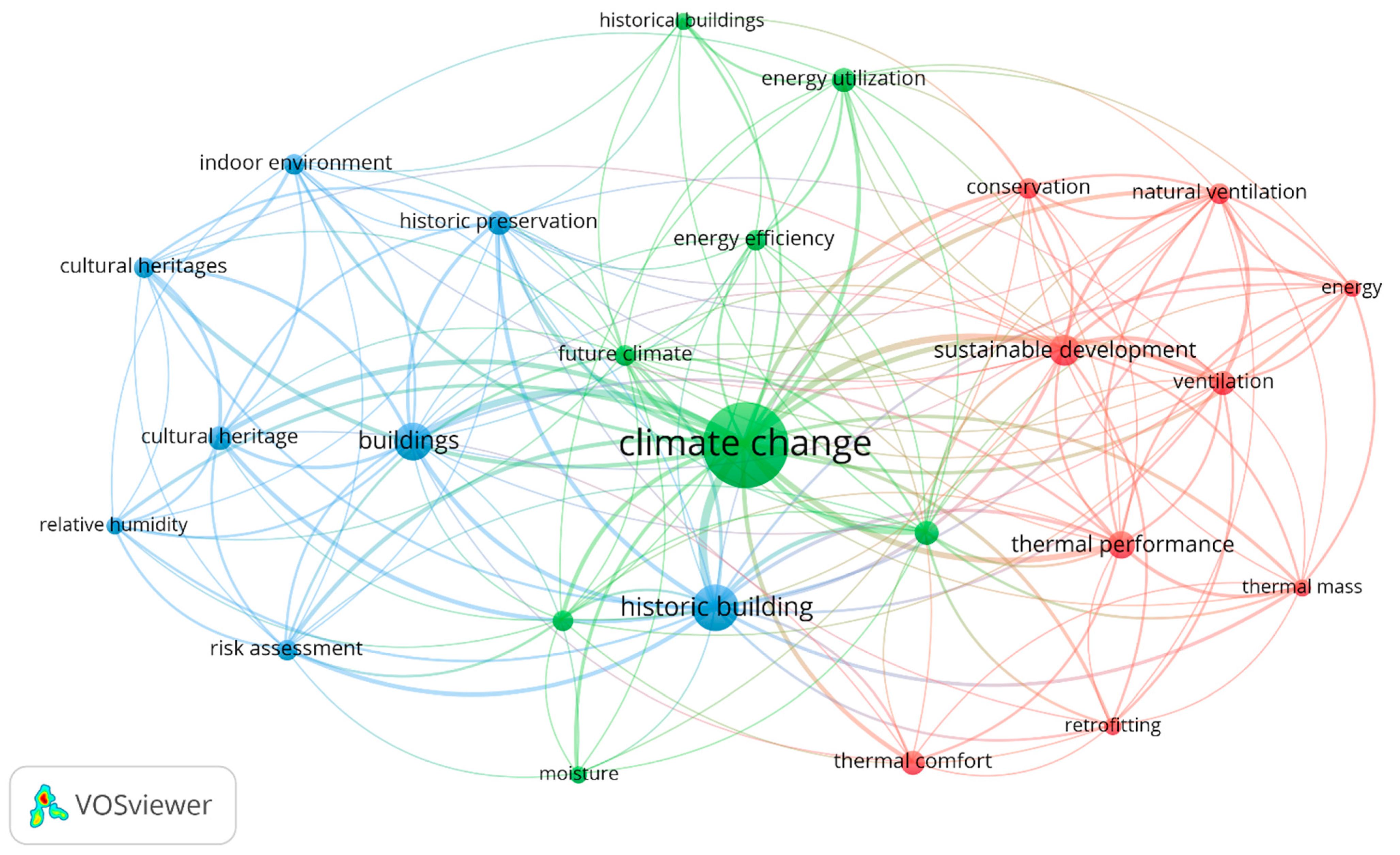 Applsci 13 03445 g010