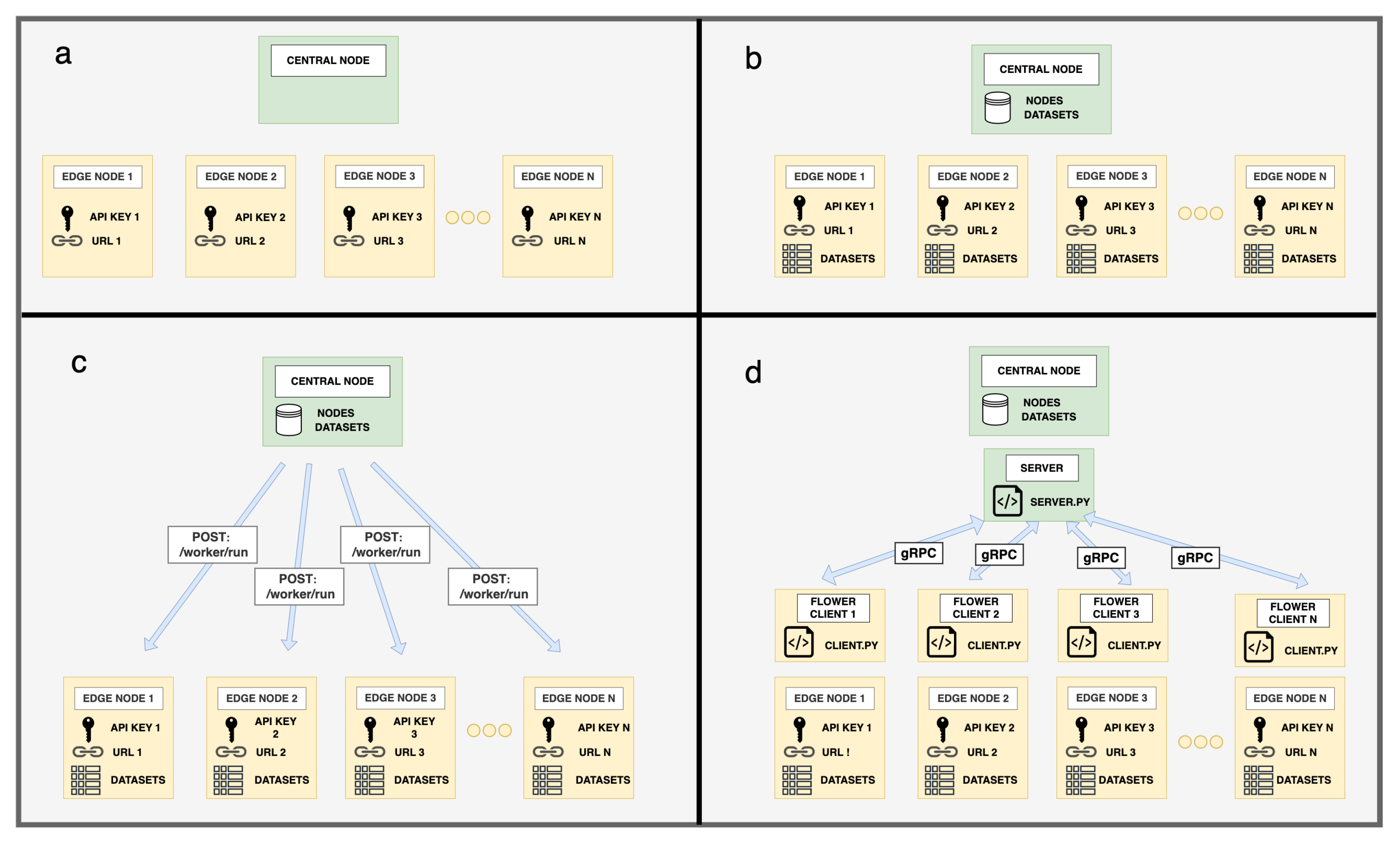 Applsci 13 03446 g003