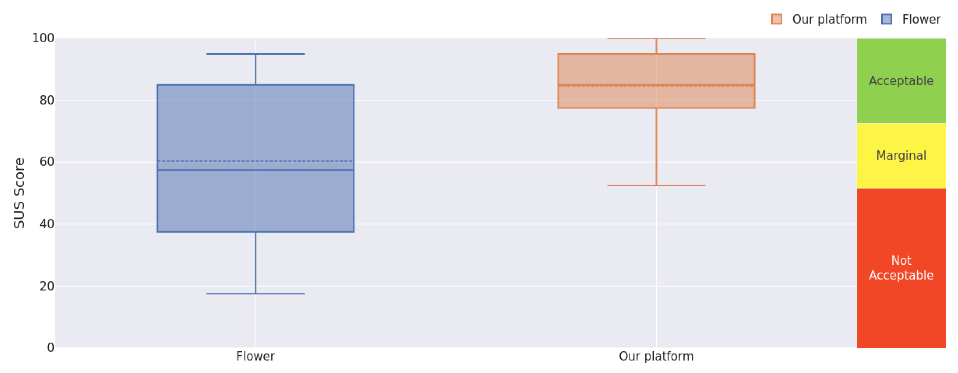 Applsci 13 03446 g006