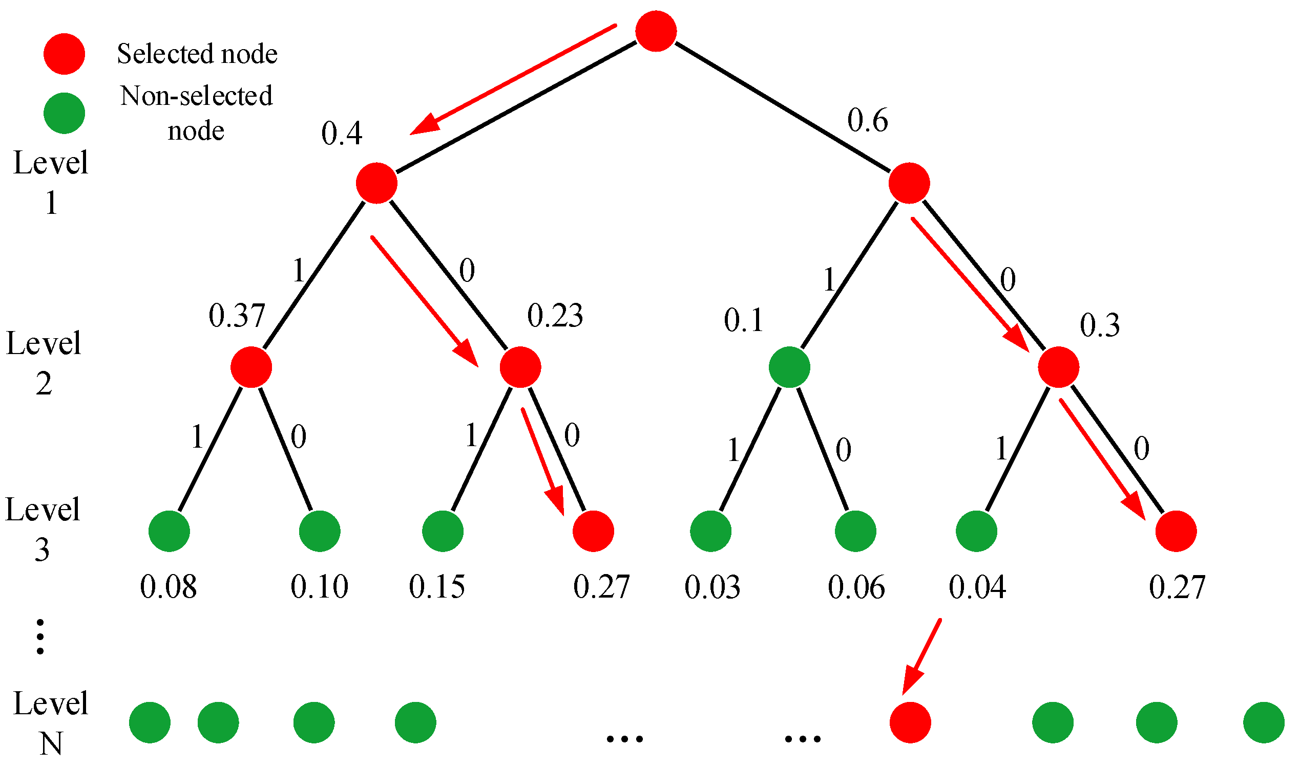 Applsci 13 03451 g007