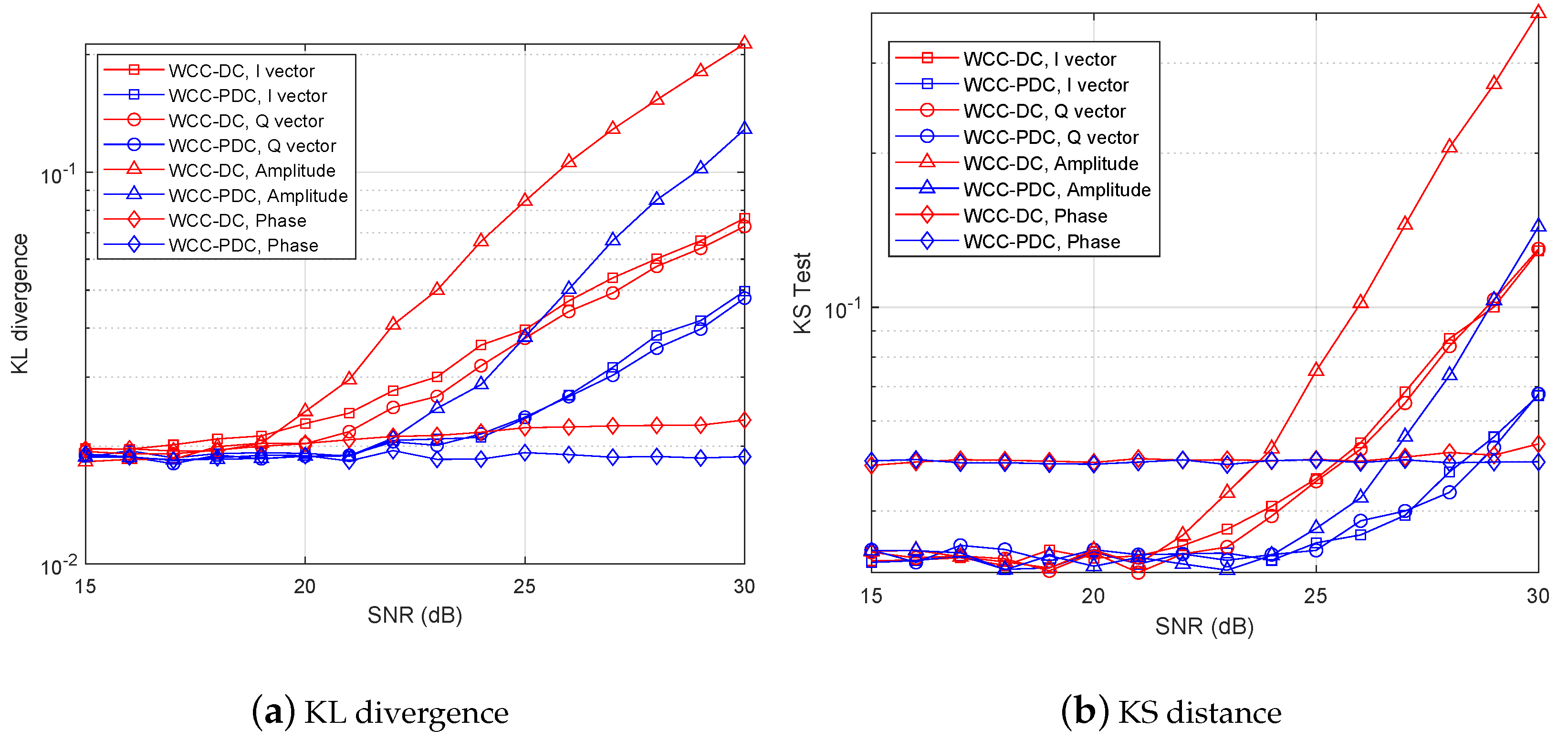 Applsci 13 03451 g011