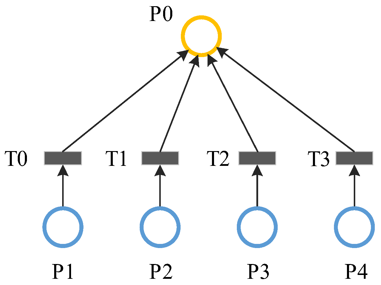 Applsci 13 03452 g008