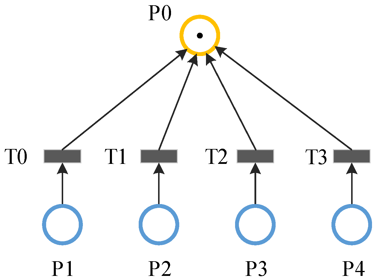 Applsci 13 03452 g010