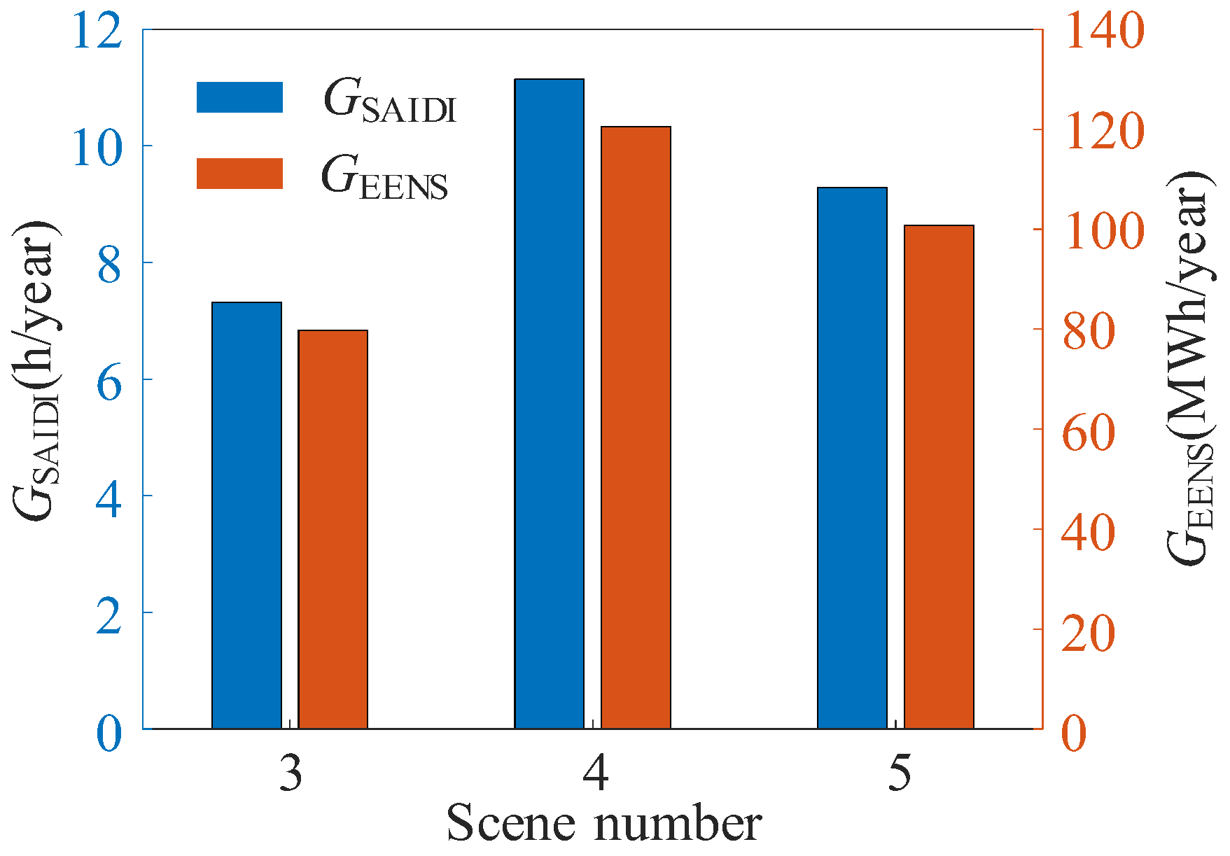 Applsci 13 03452 g015