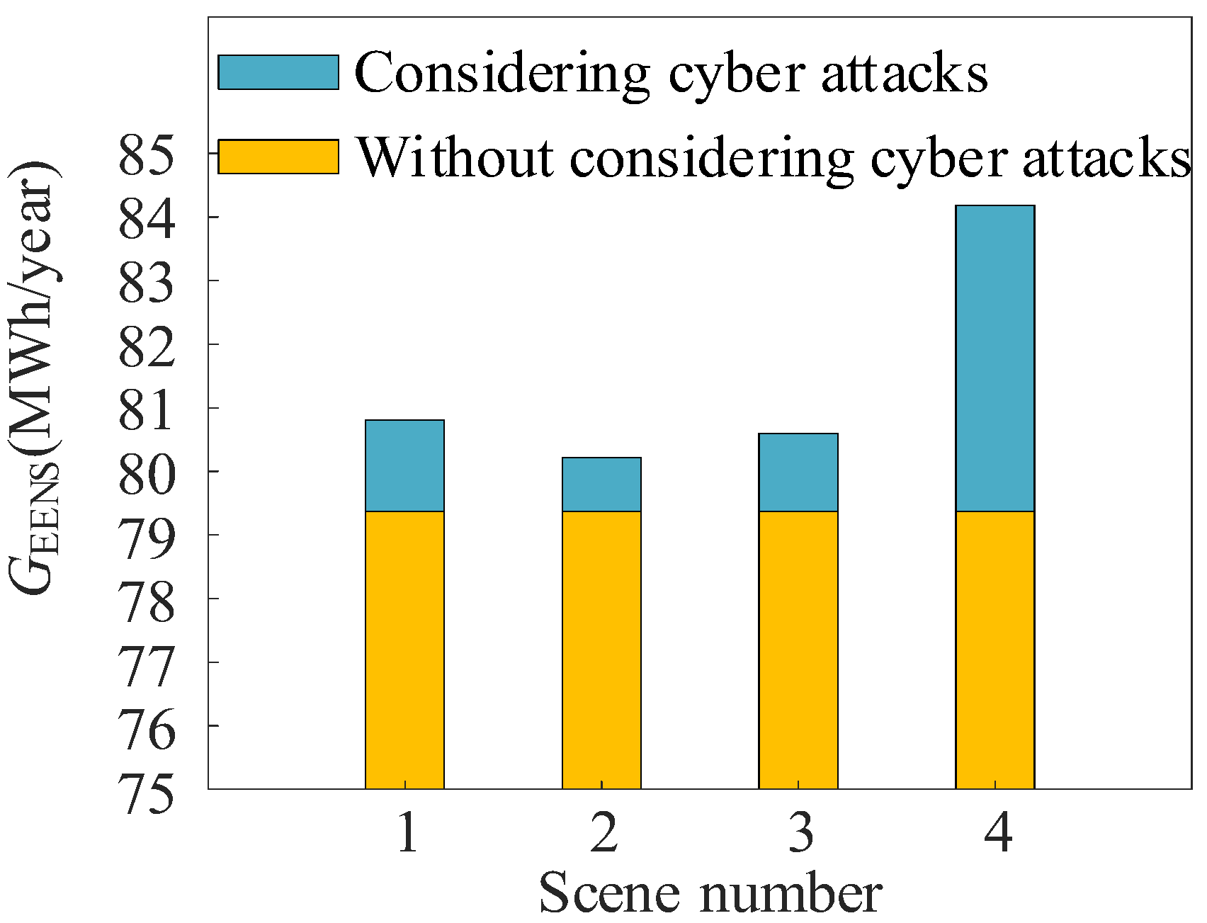 Applsci 13 03452 g017