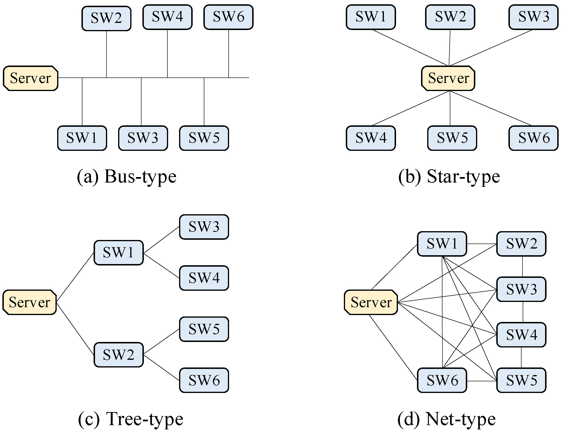 Applsci 13 03452 g020