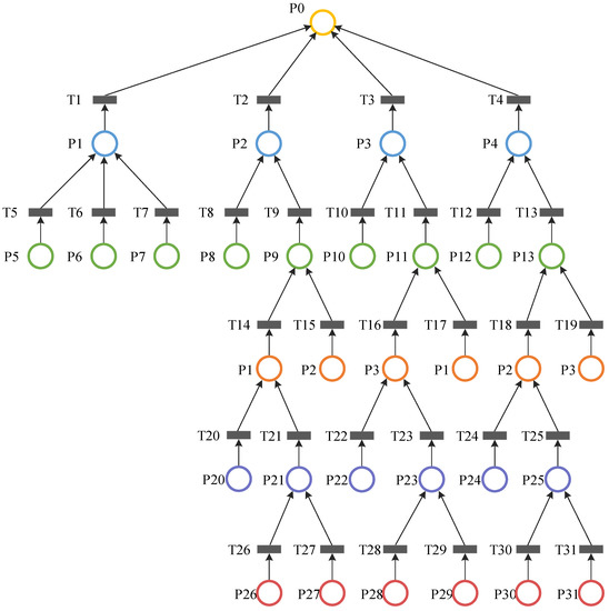 Applsci 13 03452 g0a2