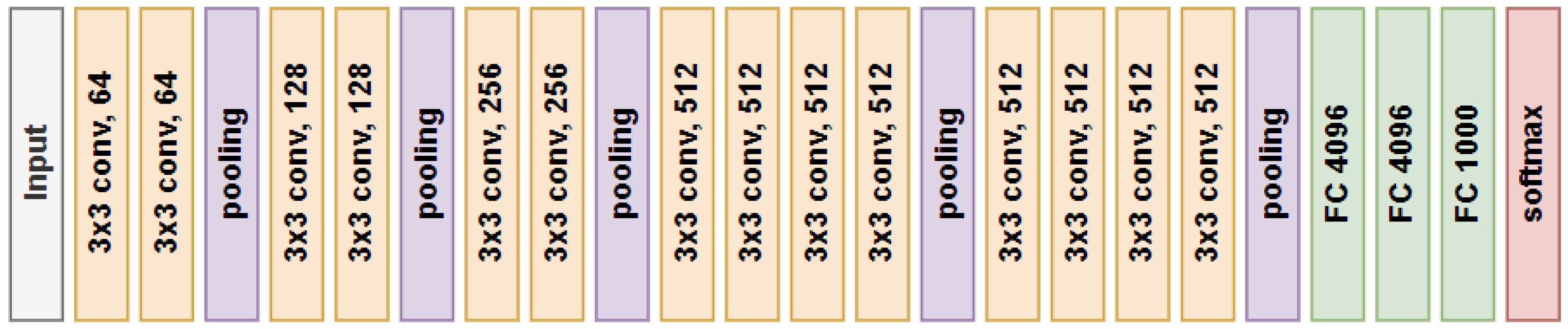 Applsci 13 03453 g005