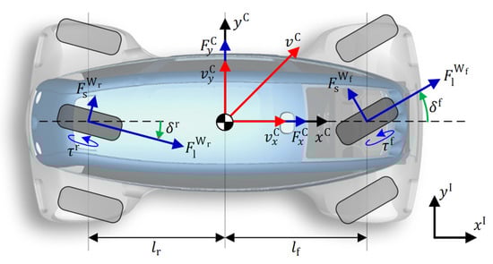 Applsci 13 03456 g0a3