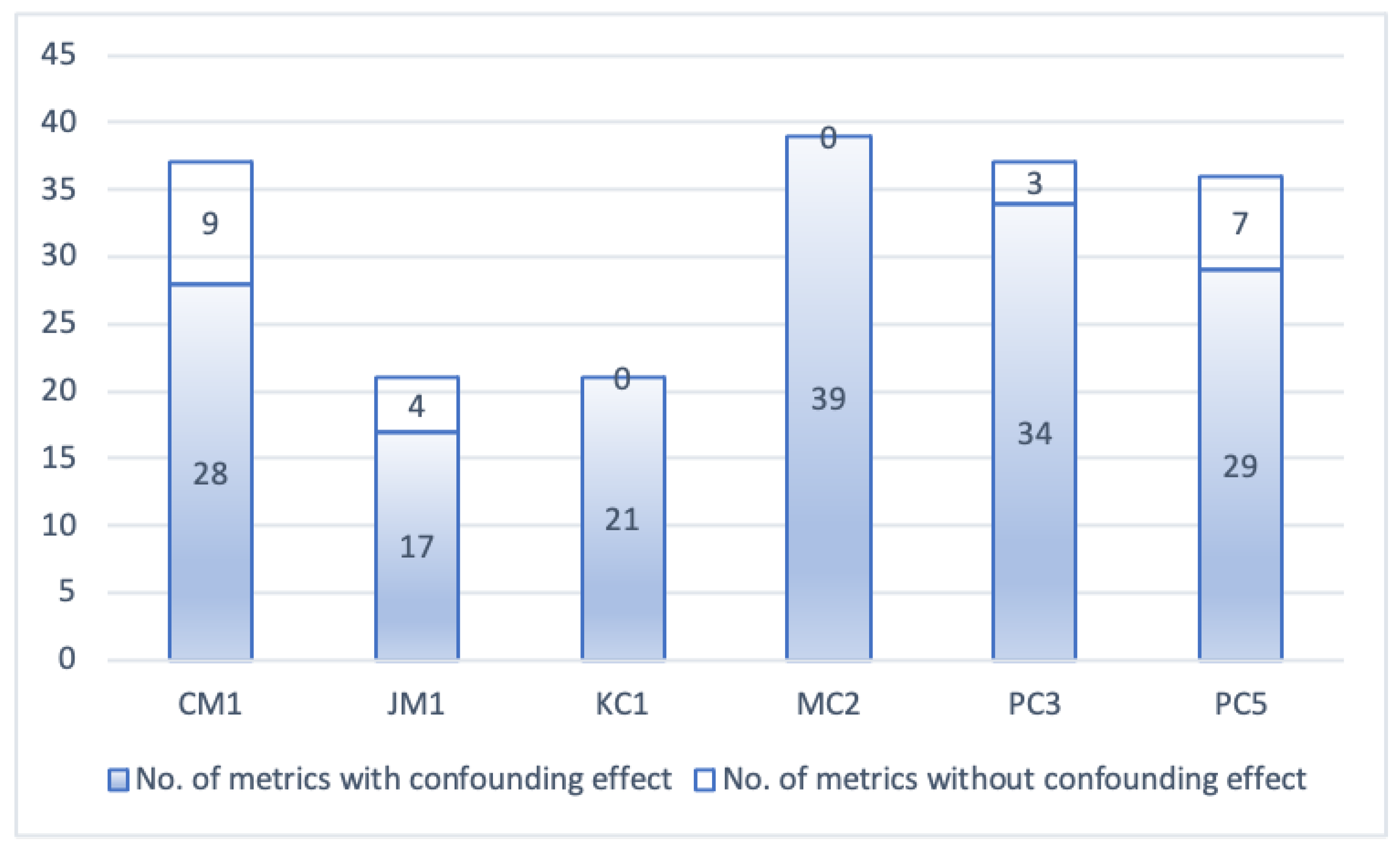 Applsci 13 03459 g003