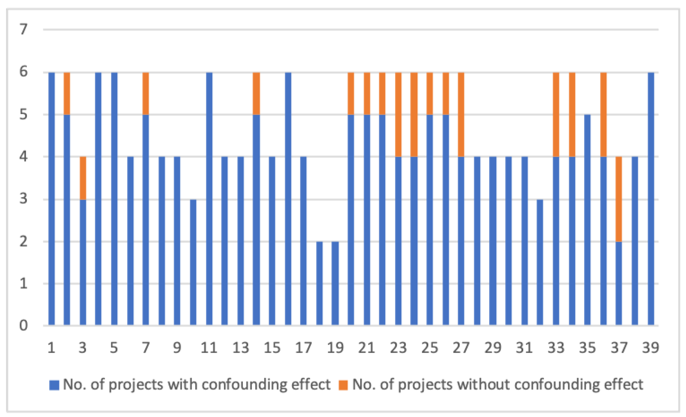 Applsci 13 03459 g004