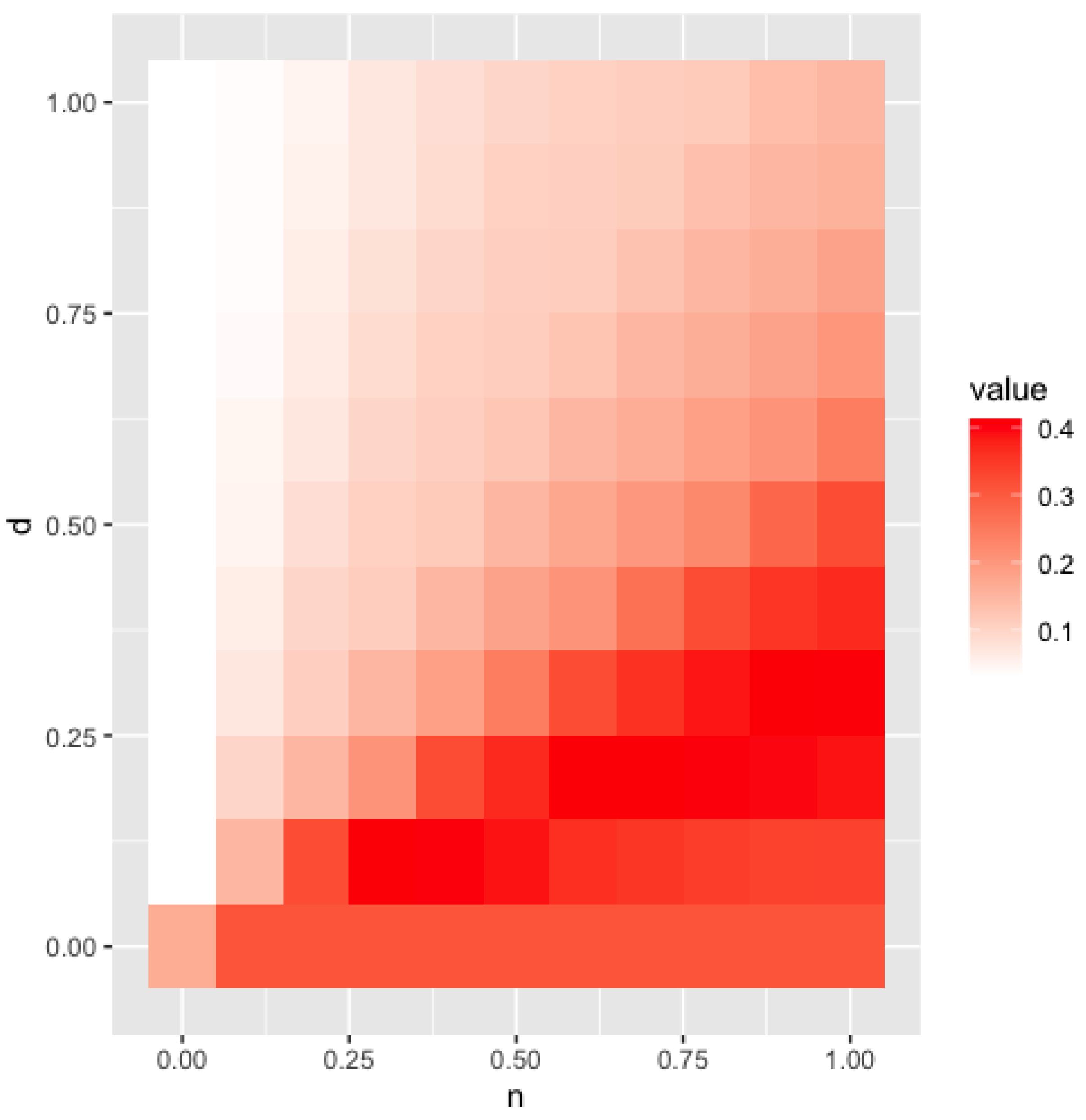 Applsci 13 03459 g005