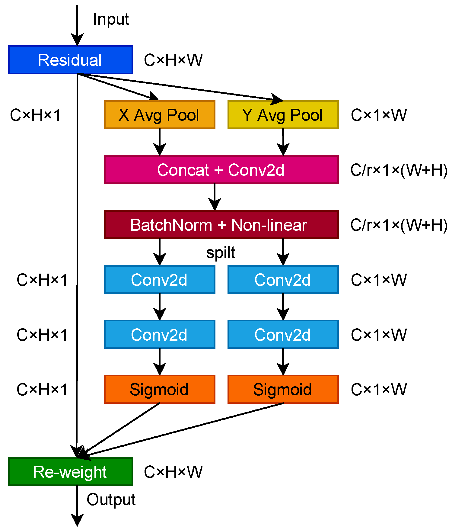 Applsci 13 03461 g006