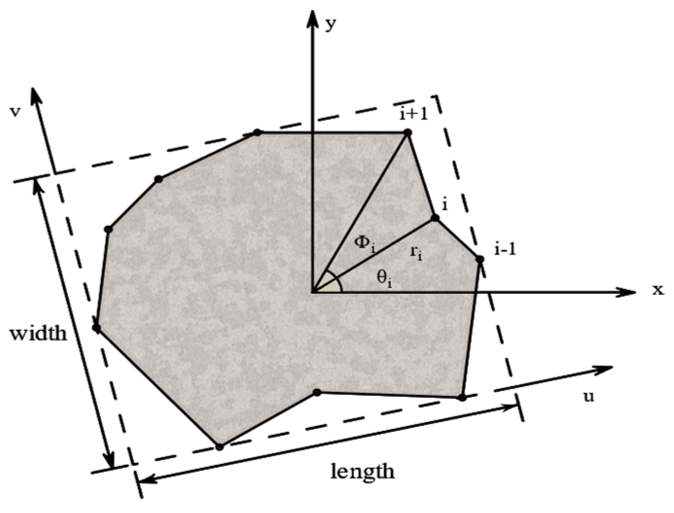 Applsci 13 03463 g002