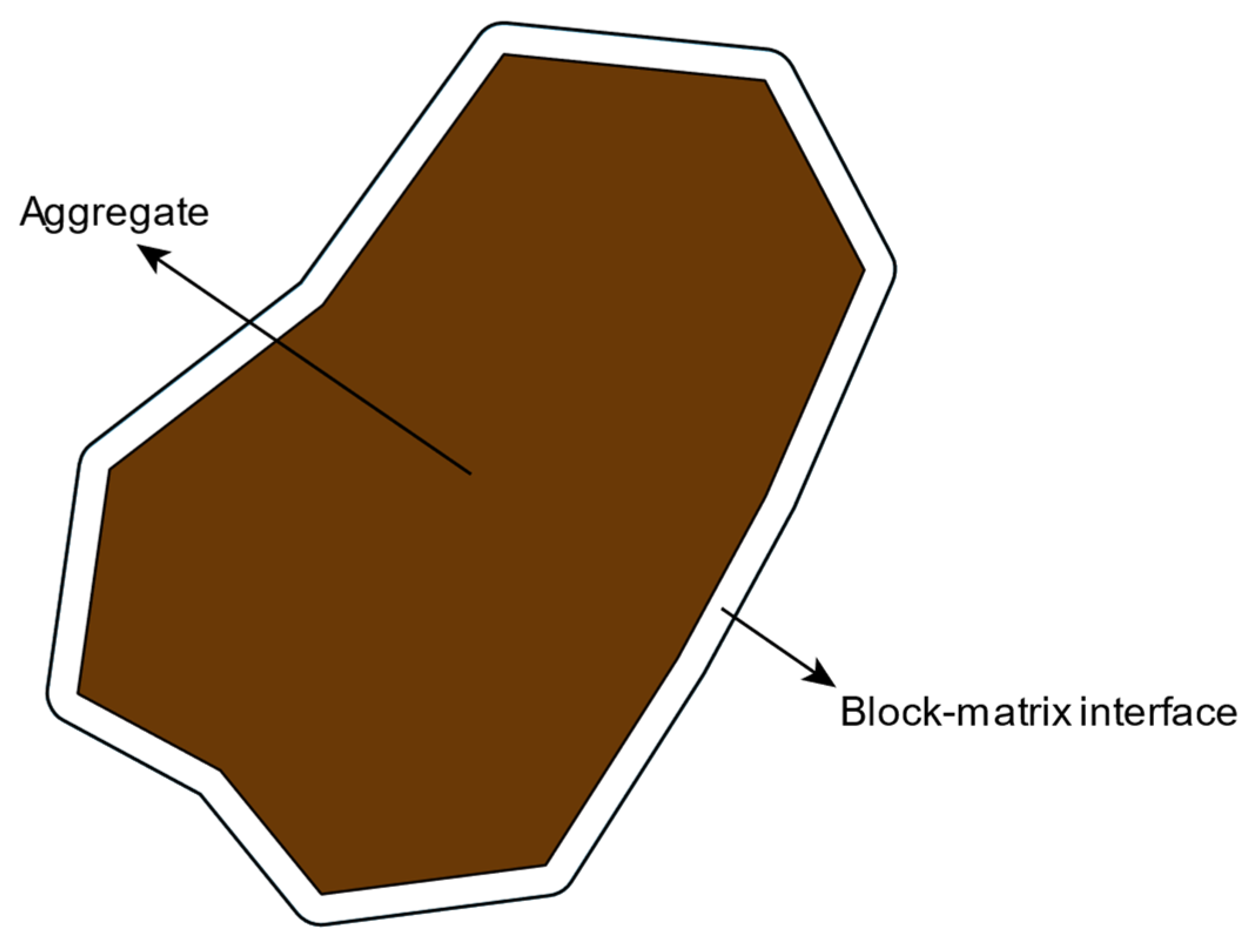 Applsci 13 03463 g003