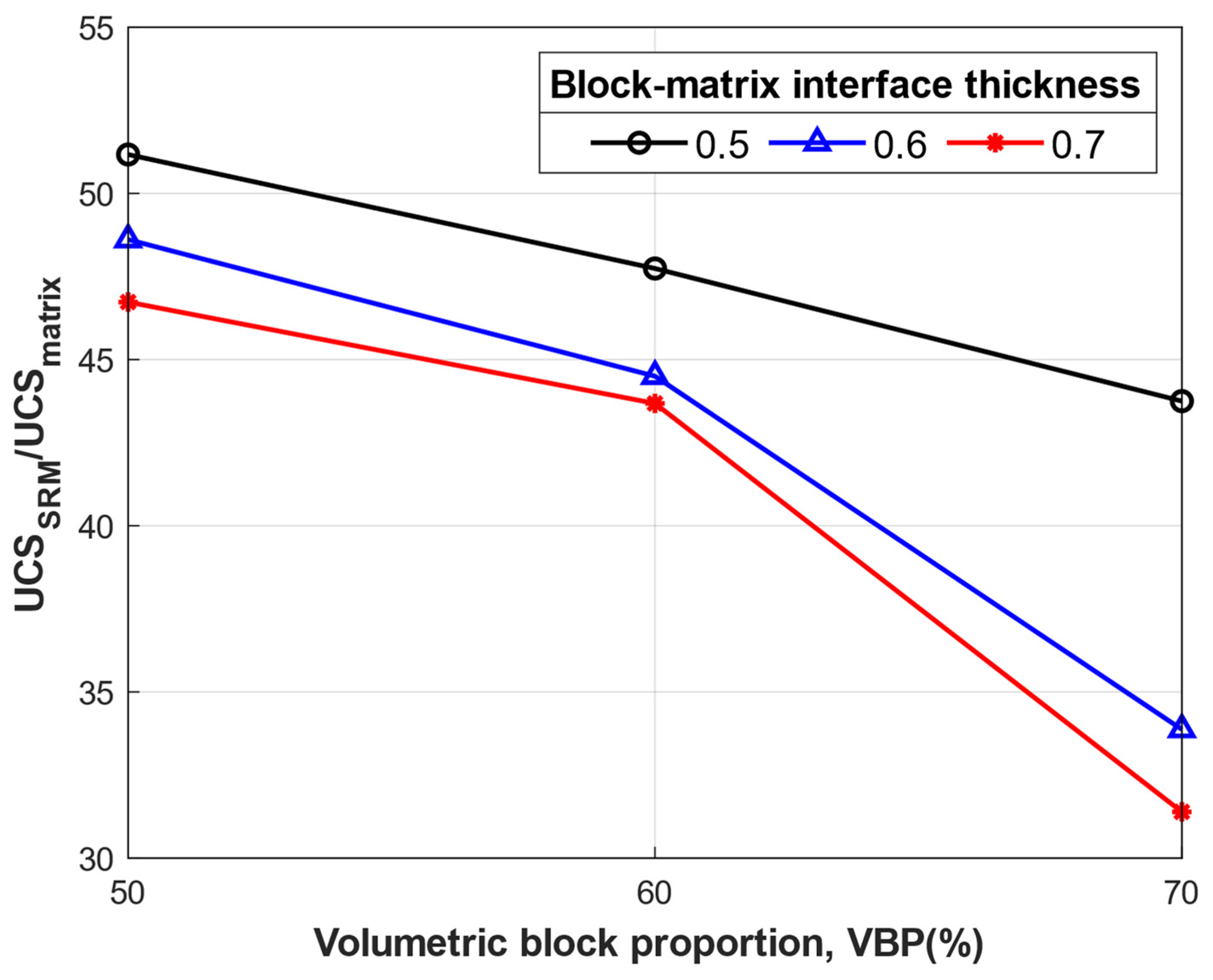 Applsci 13 03463 g012