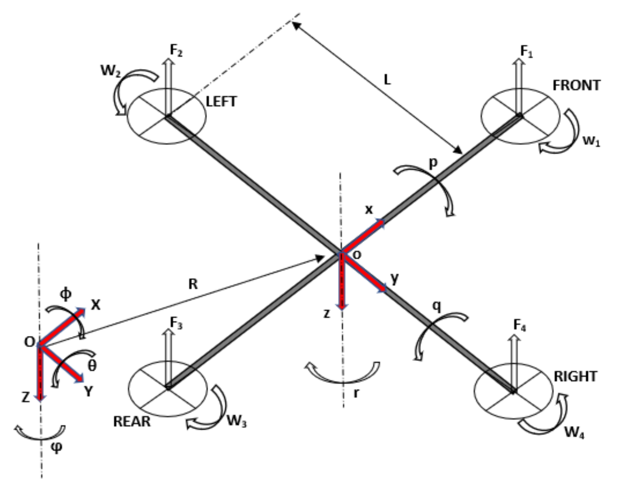 Applsci 13 03464 g002