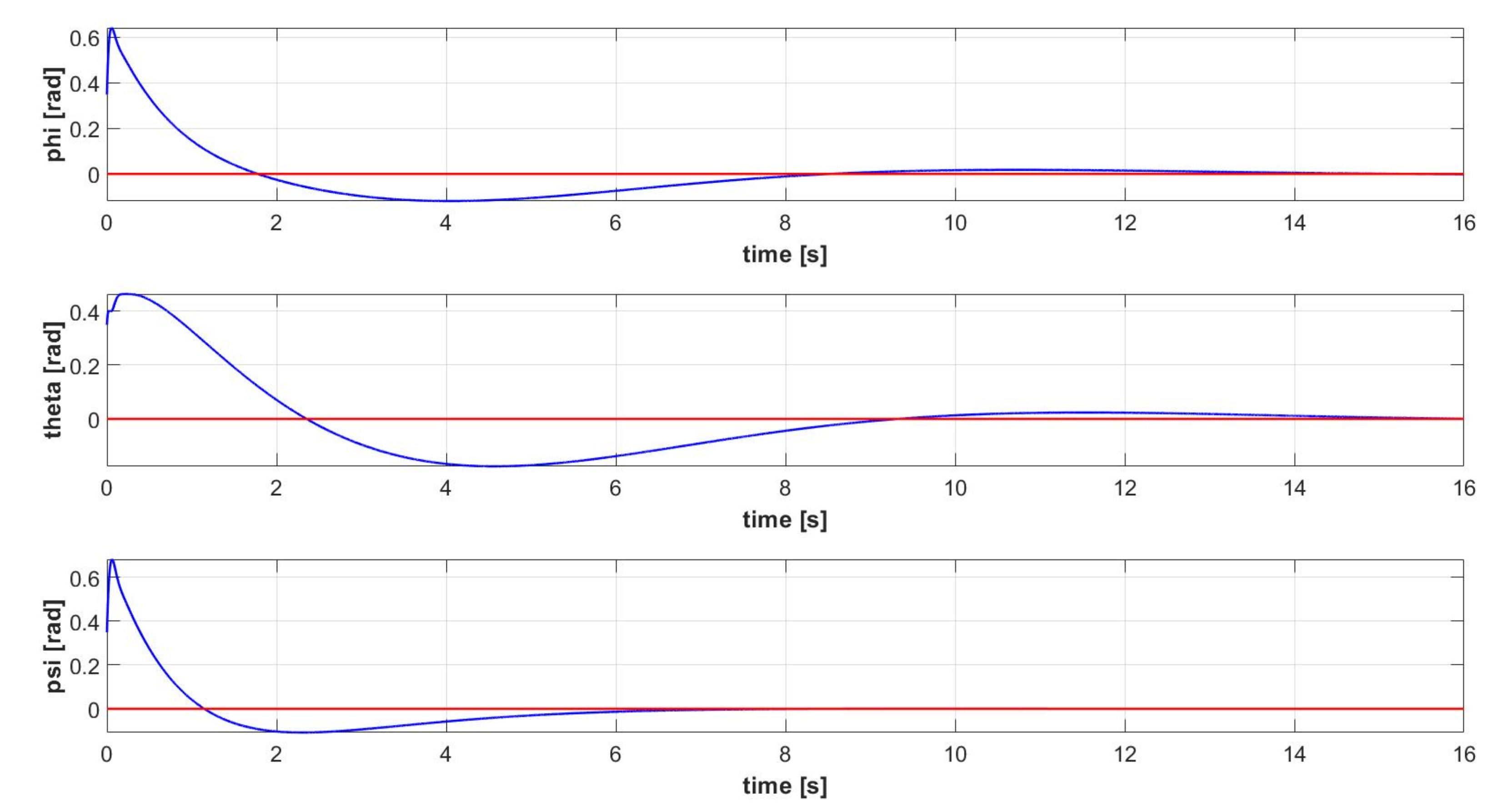 Applsci 13 03464 g004