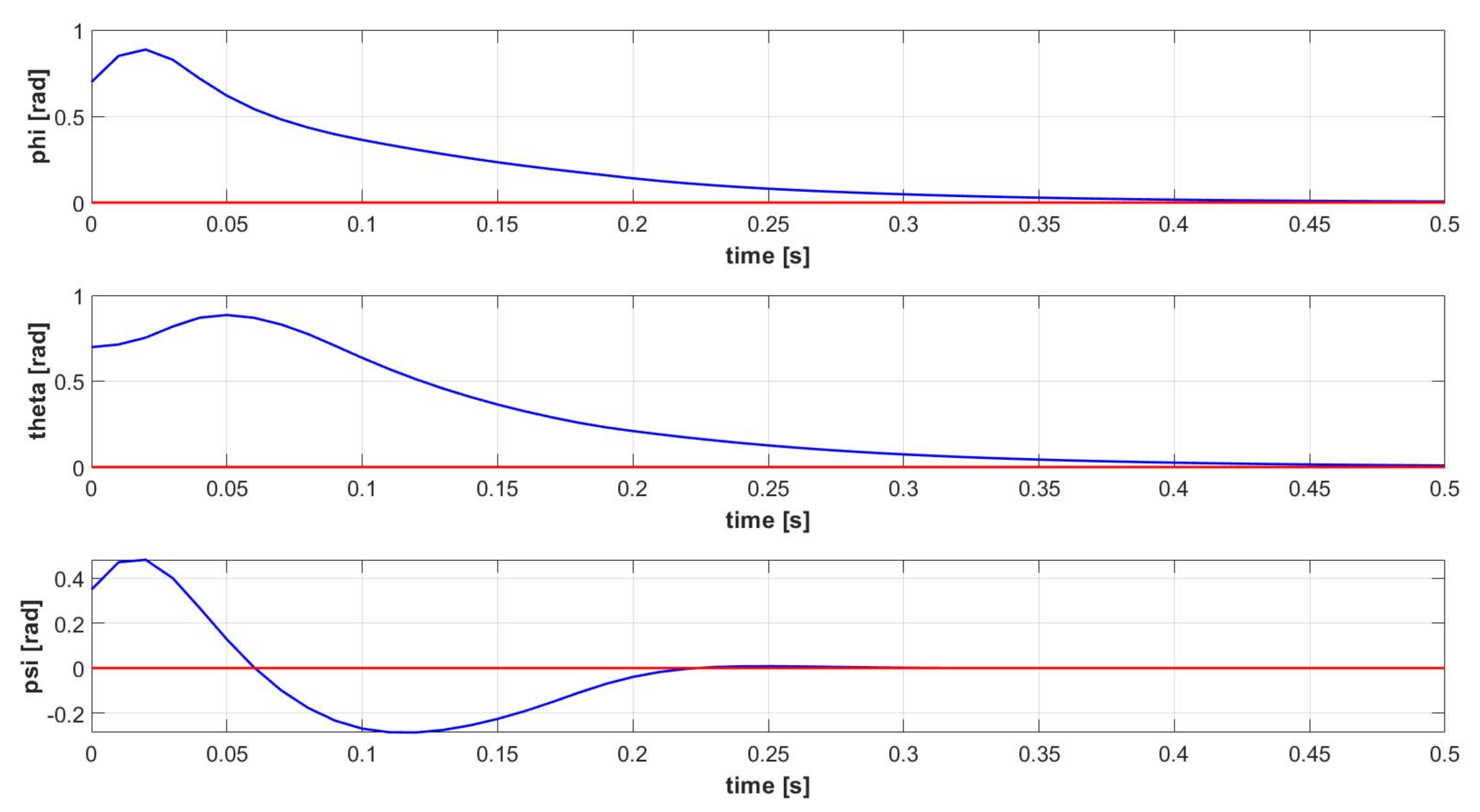 Applsci 13 03464 g006