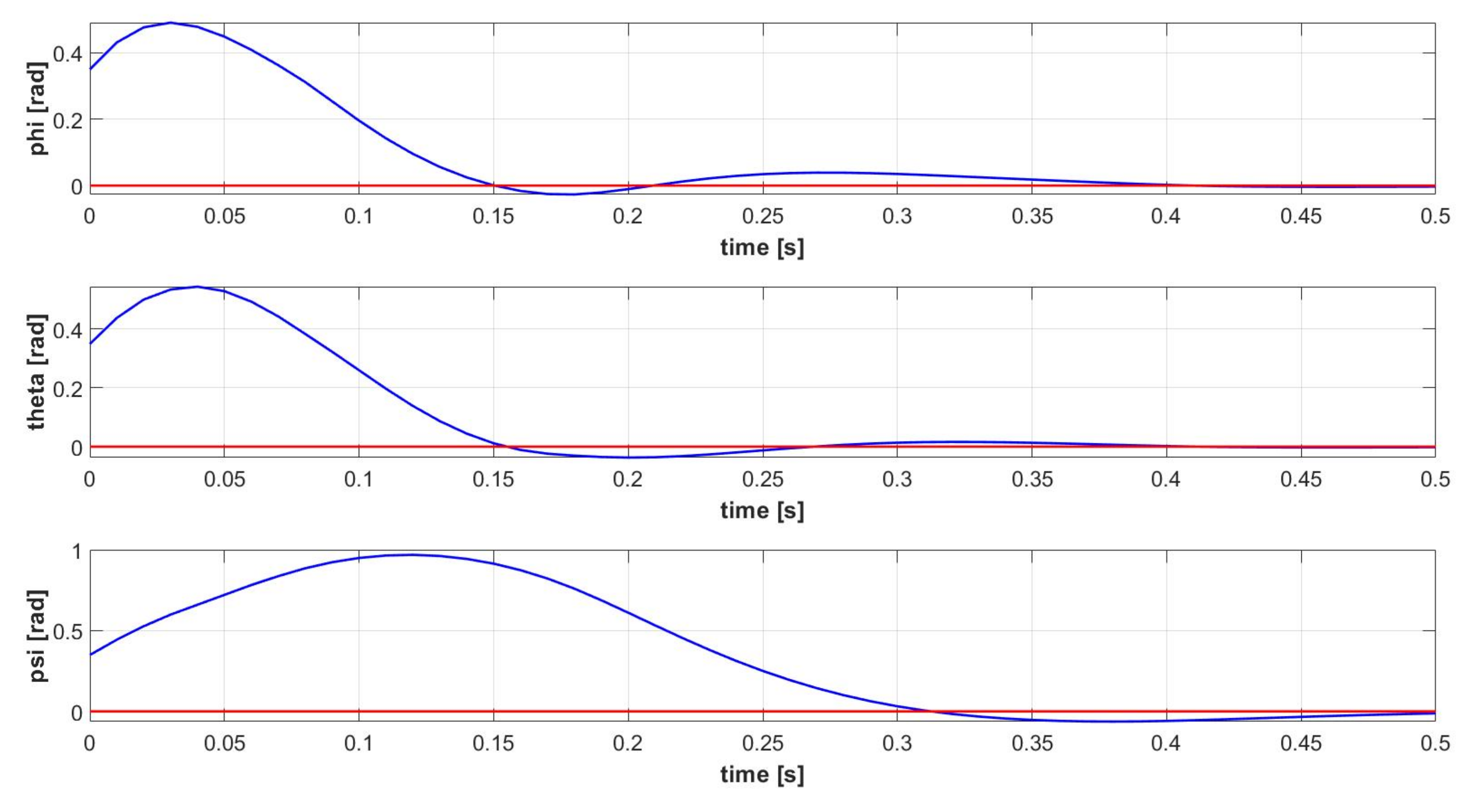 Applsci 13 03464 g008