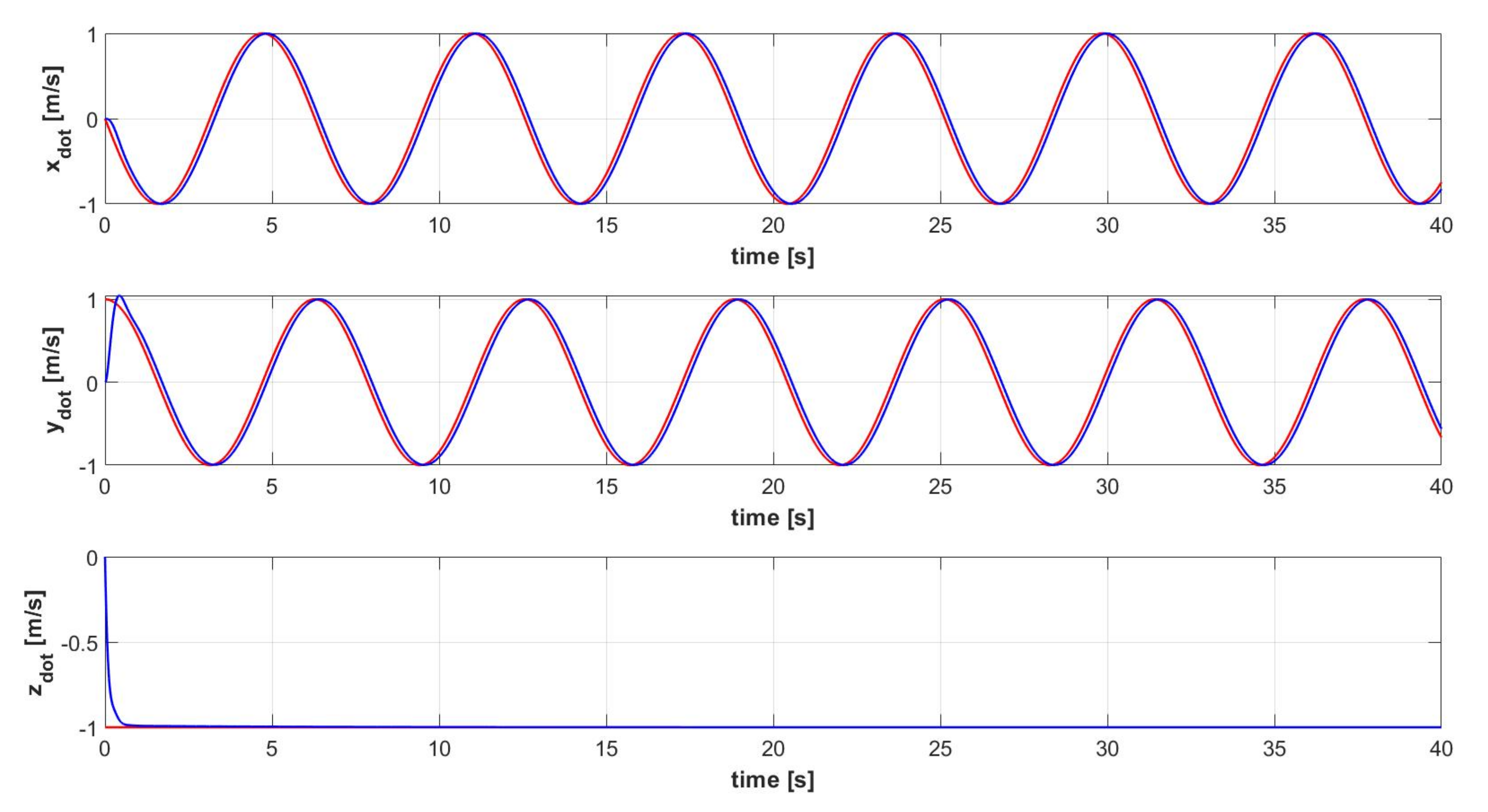 Applsci 13 03464 g009