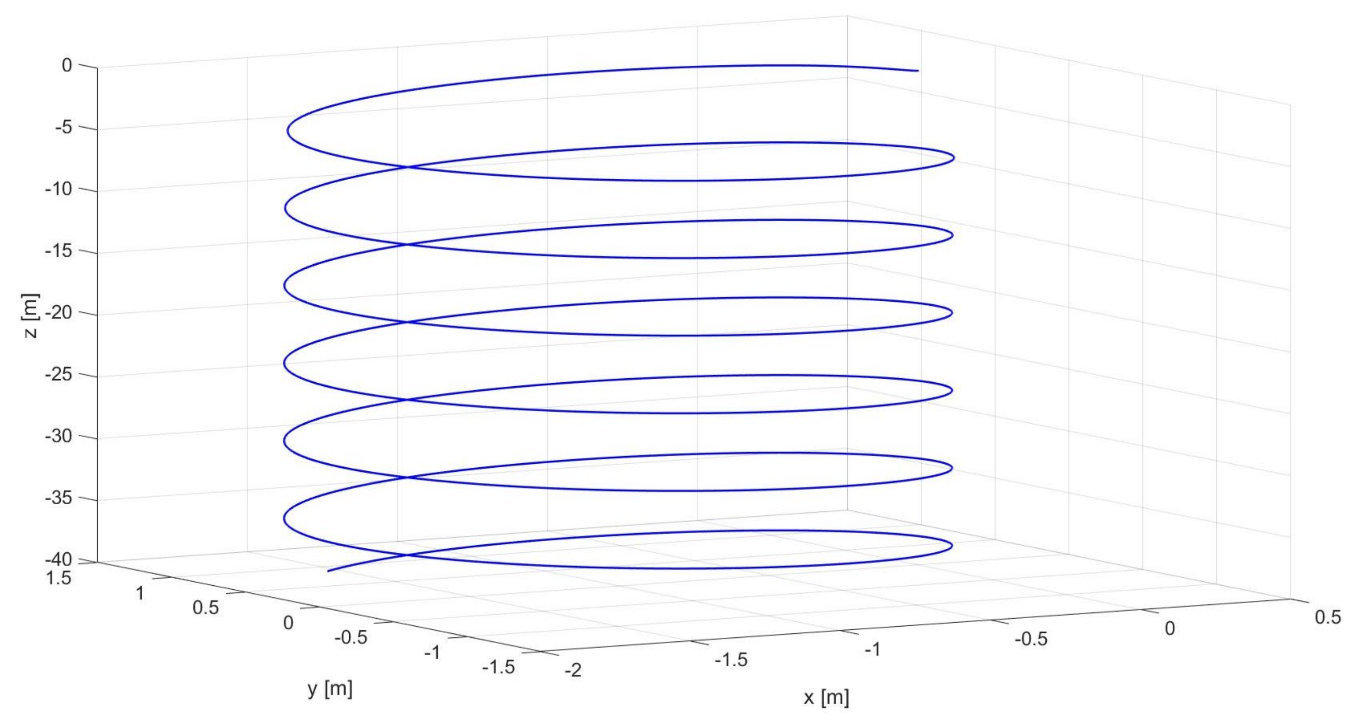 Applsci 13 03464 g010