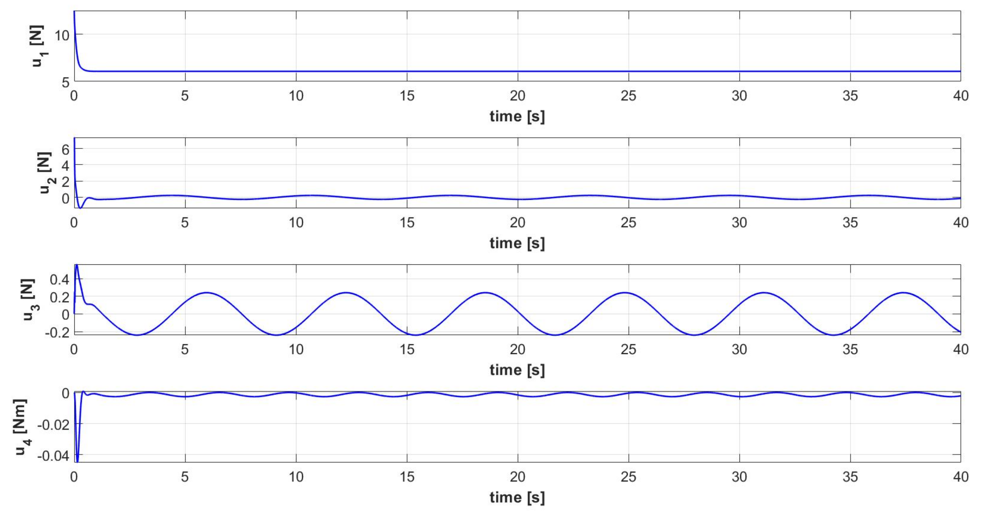 Applsci 13 03464 g011