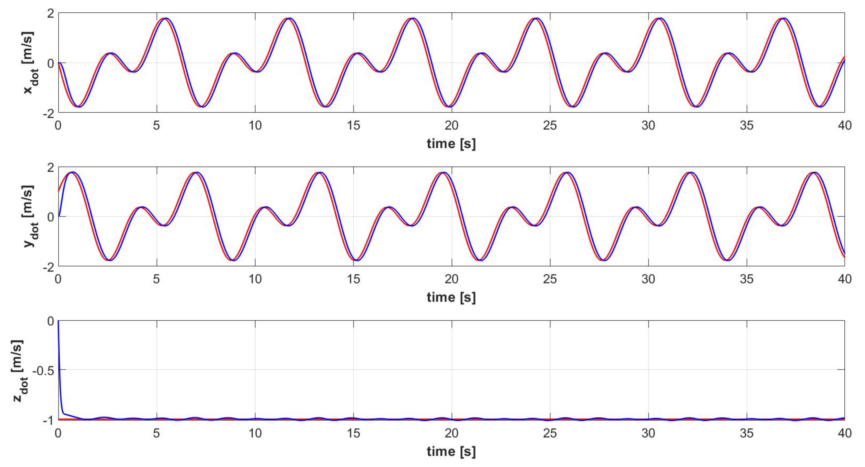 Applsci 13 03464 g013