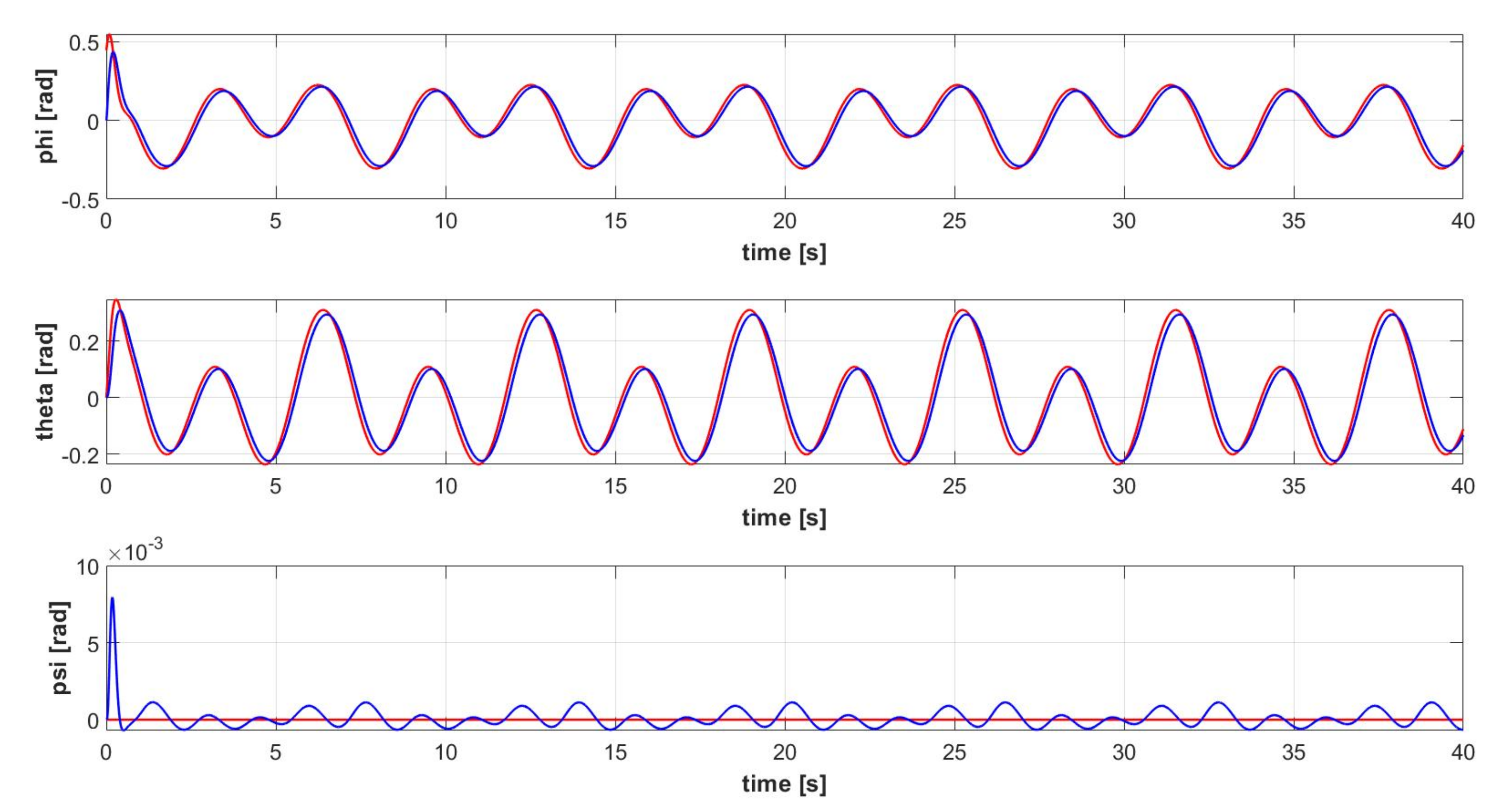 Applsci 13 03464 g016