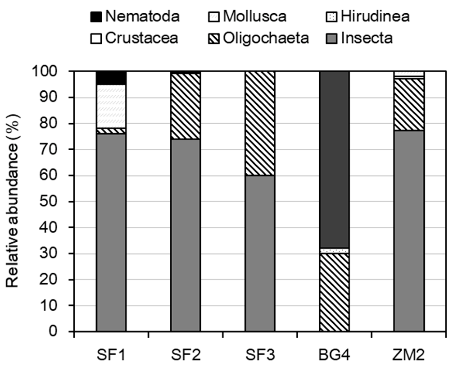 Applsci 13 03465 g002