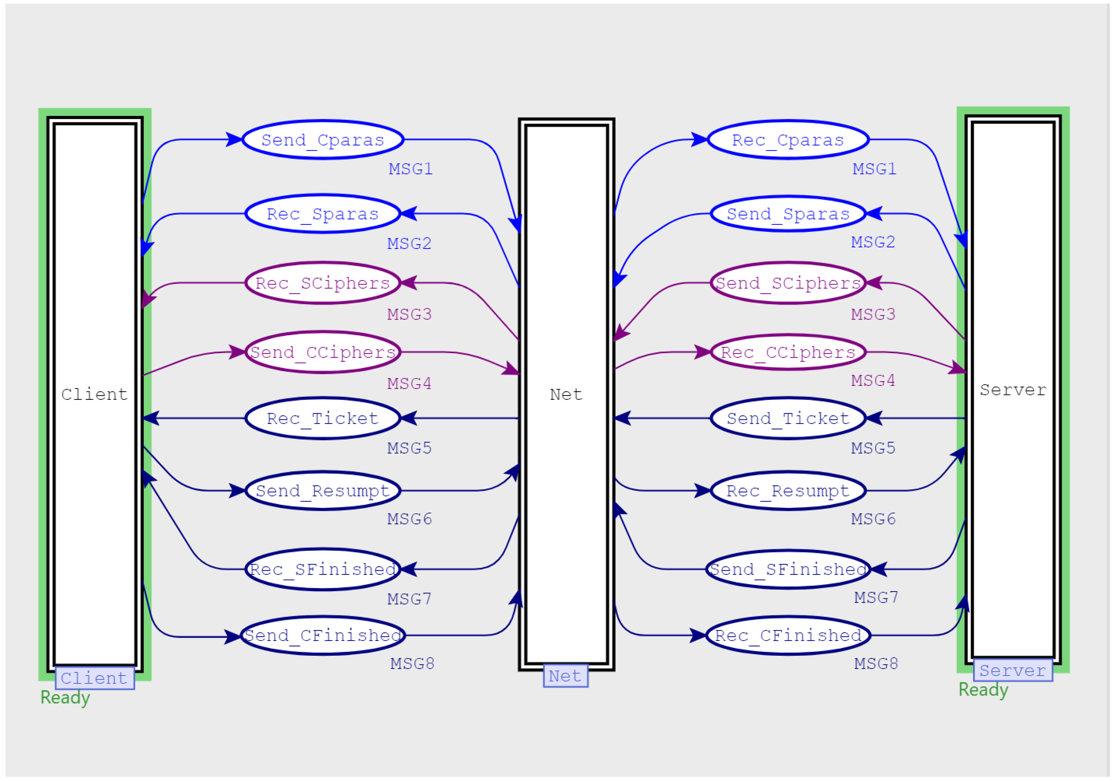 Applsci 13 03467 g002
