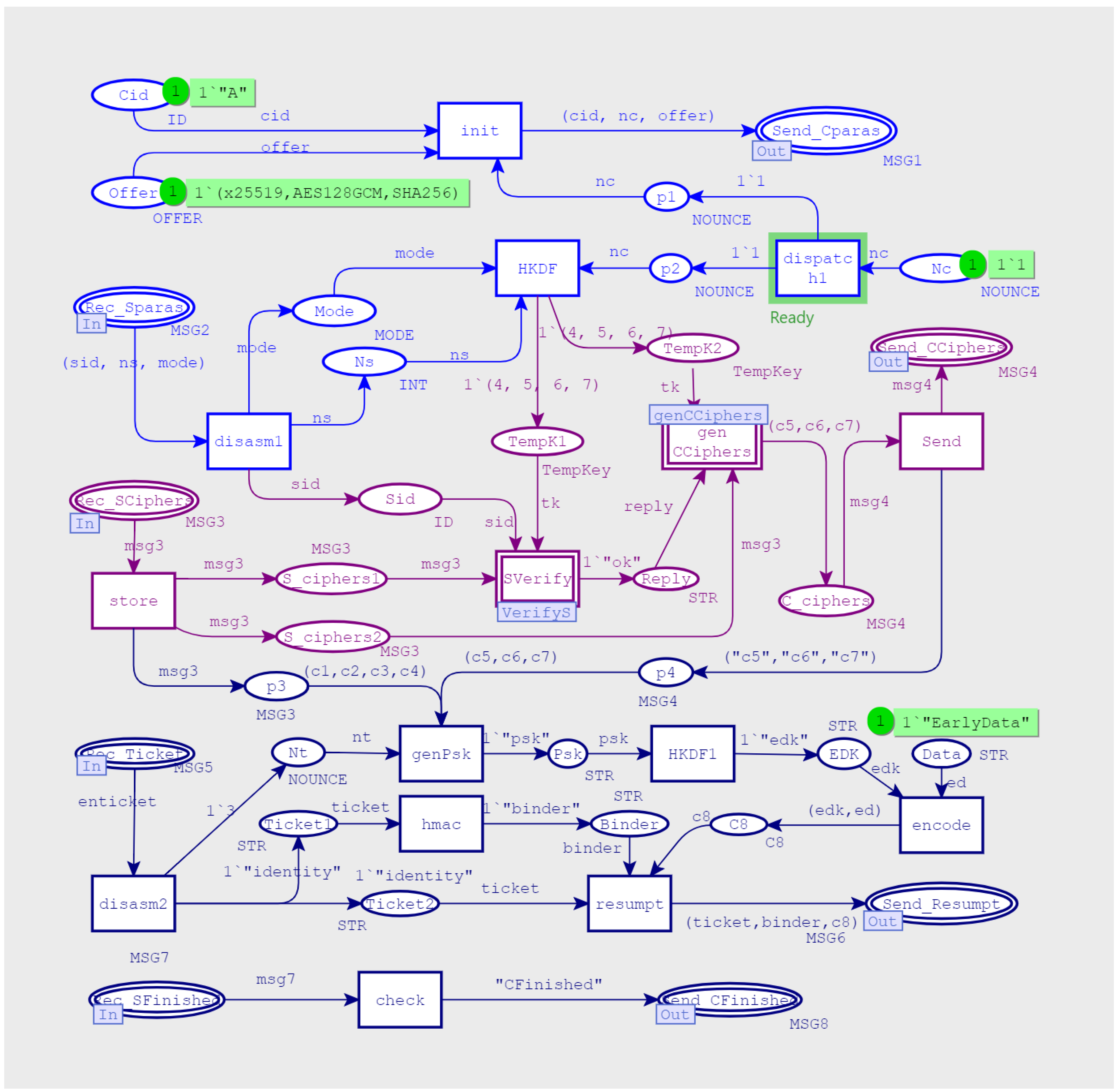 Applsci 13 03467 g003