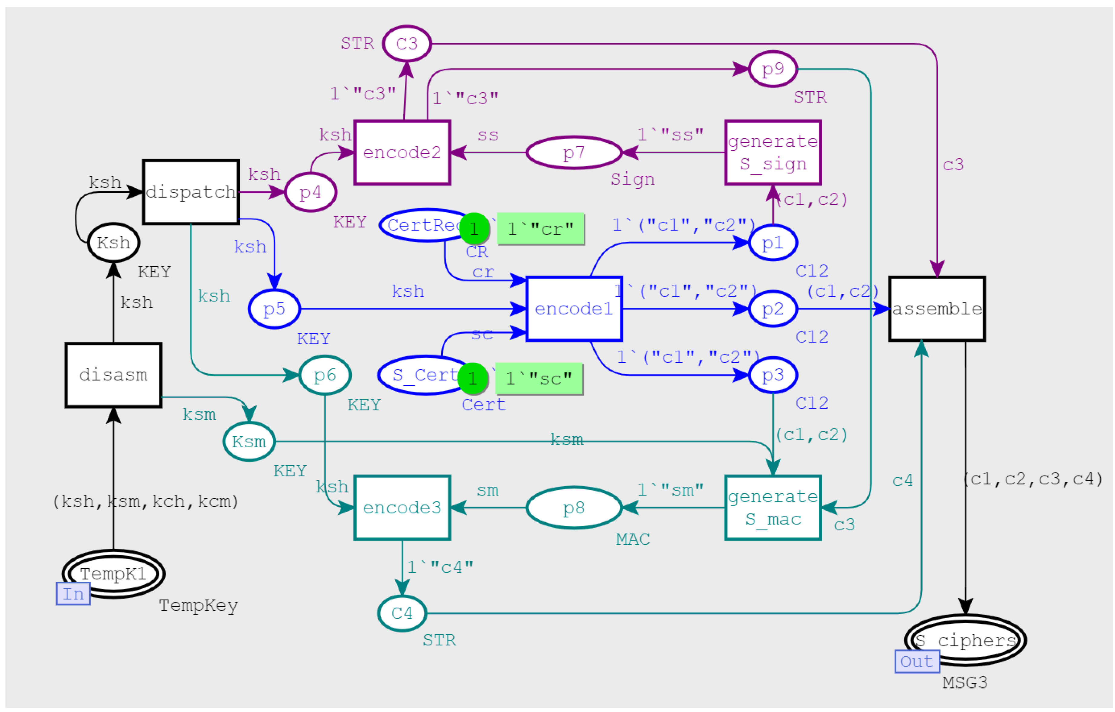 Applsci 13 03467 g006