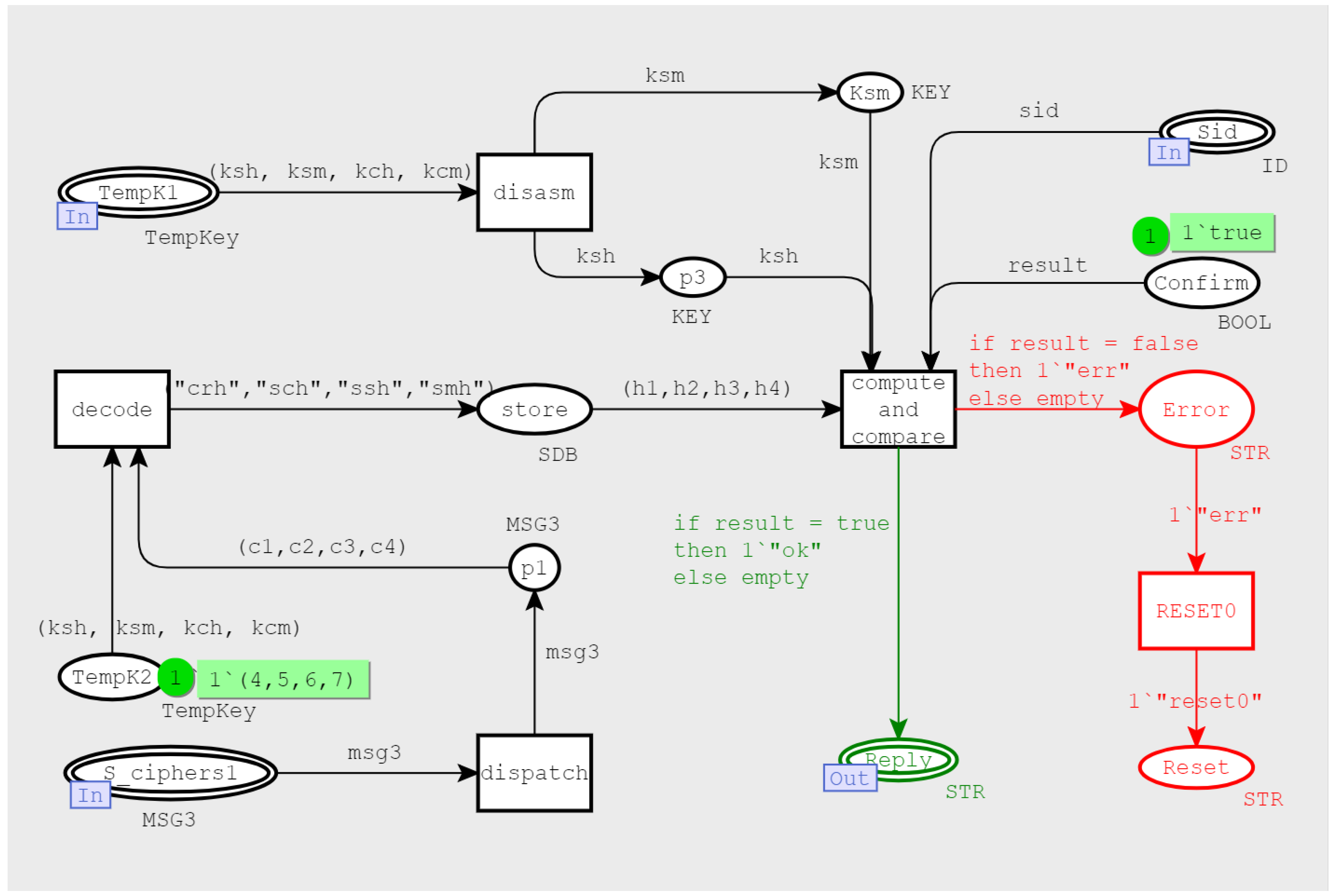 Applsci 13 03467 g007