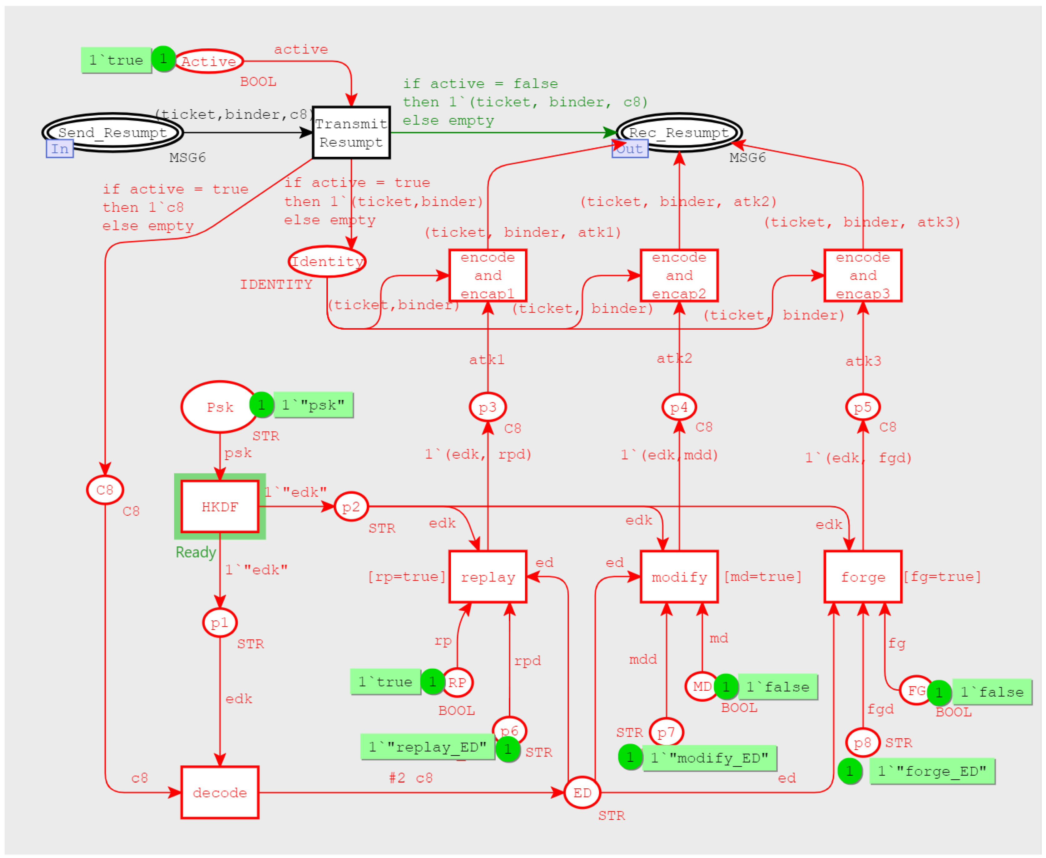 Applsci 13 03467 g011