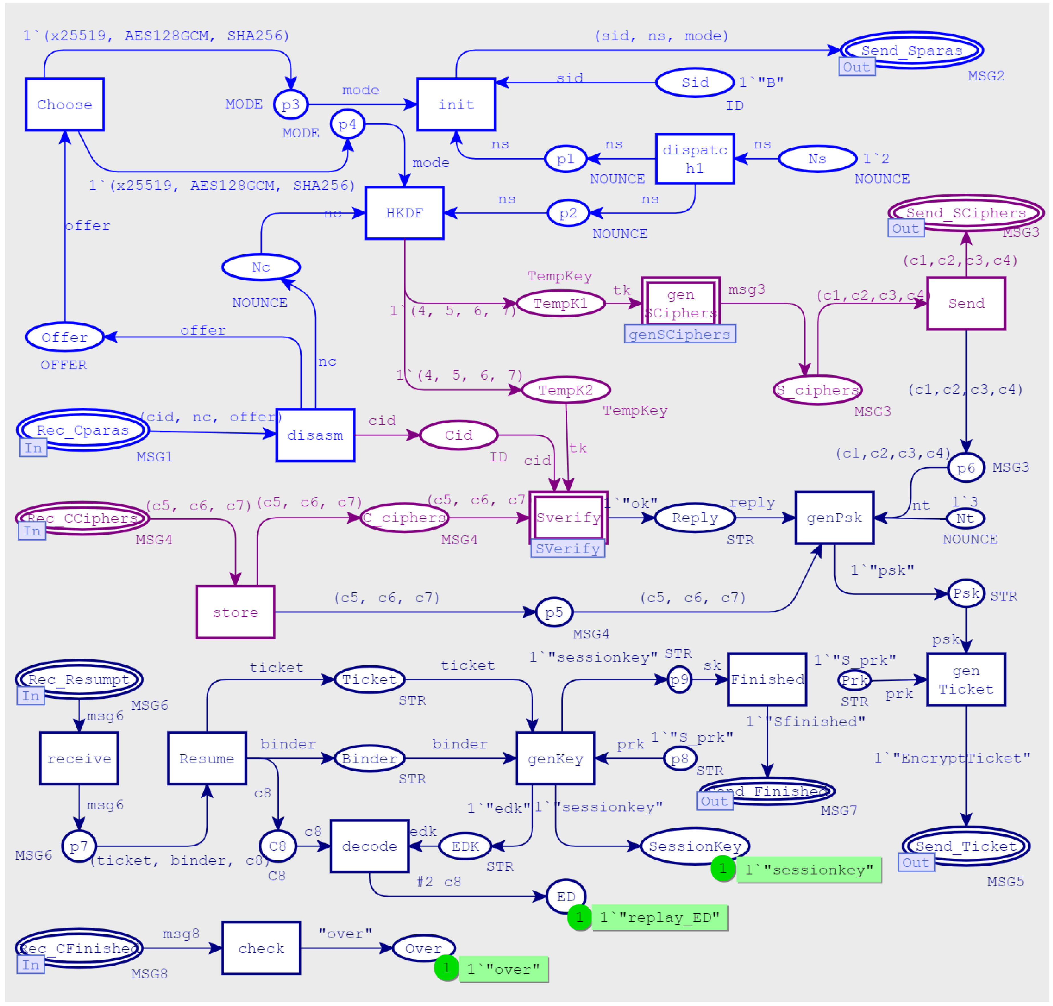 Applsci 13 03467 g012